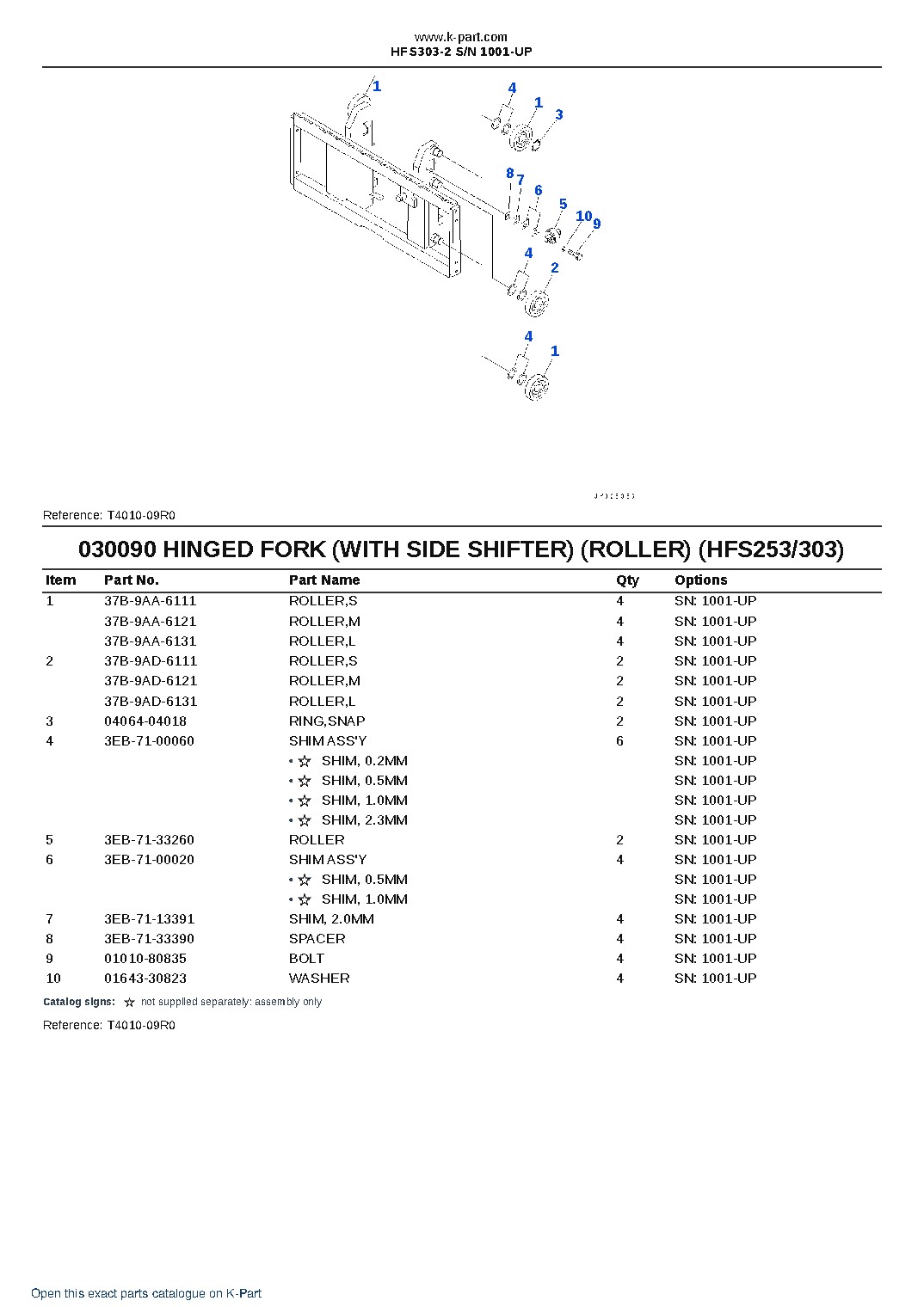 HFS303-2 S/N 1001-UP – sample page 9 HFS303-2 S/N 1001-UP – sample page 9