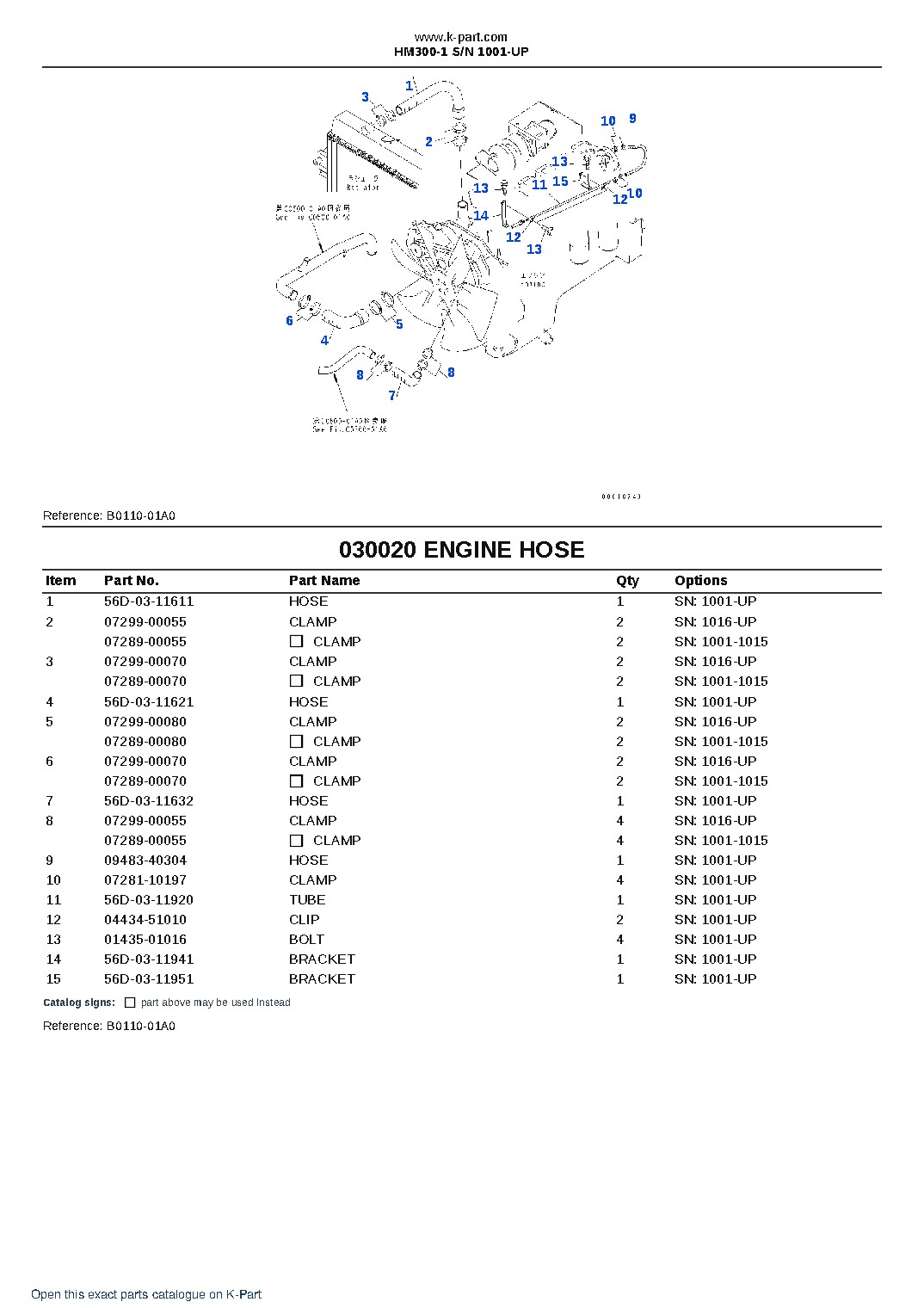 HM300-1 S/N 1001-UP – sample page 2