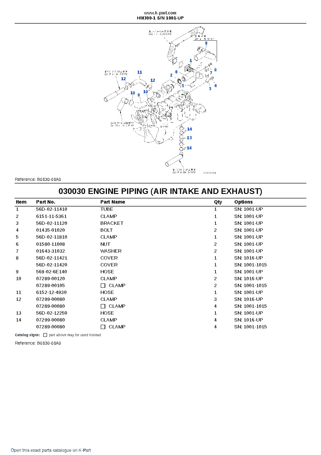 HM300-1 S/N 1001-UP – sample page 3