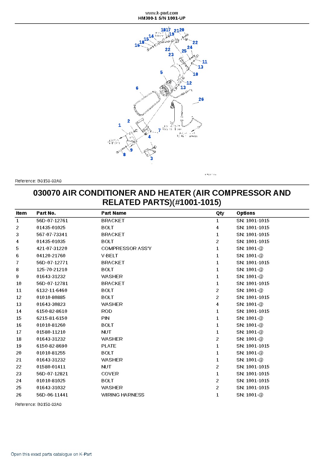HM300-1 S/N 1001-UP – sample page 7