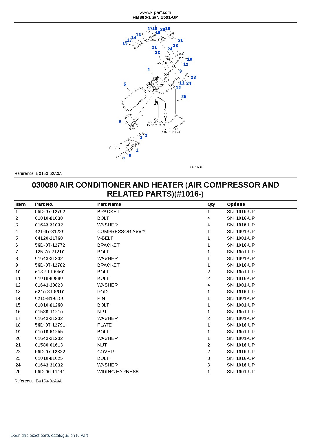 HM300-1 S/N 1001-UP – sample page 8