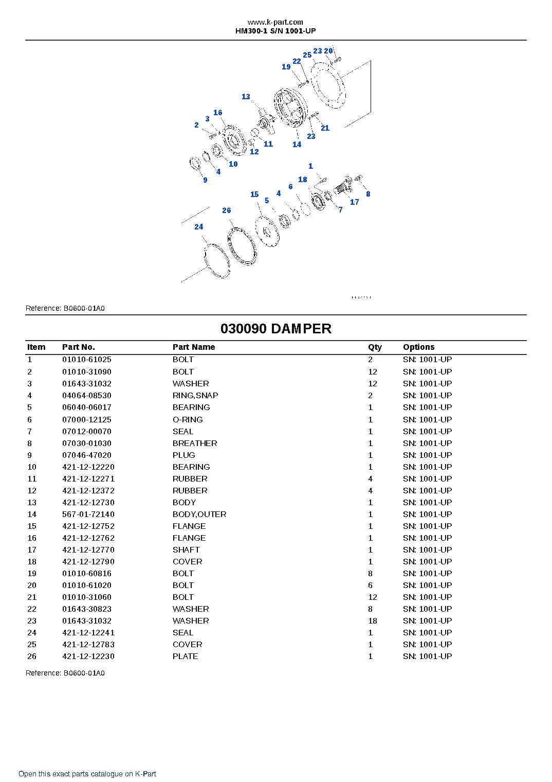 HM300-1 S/N 1001-UP – sample page 9