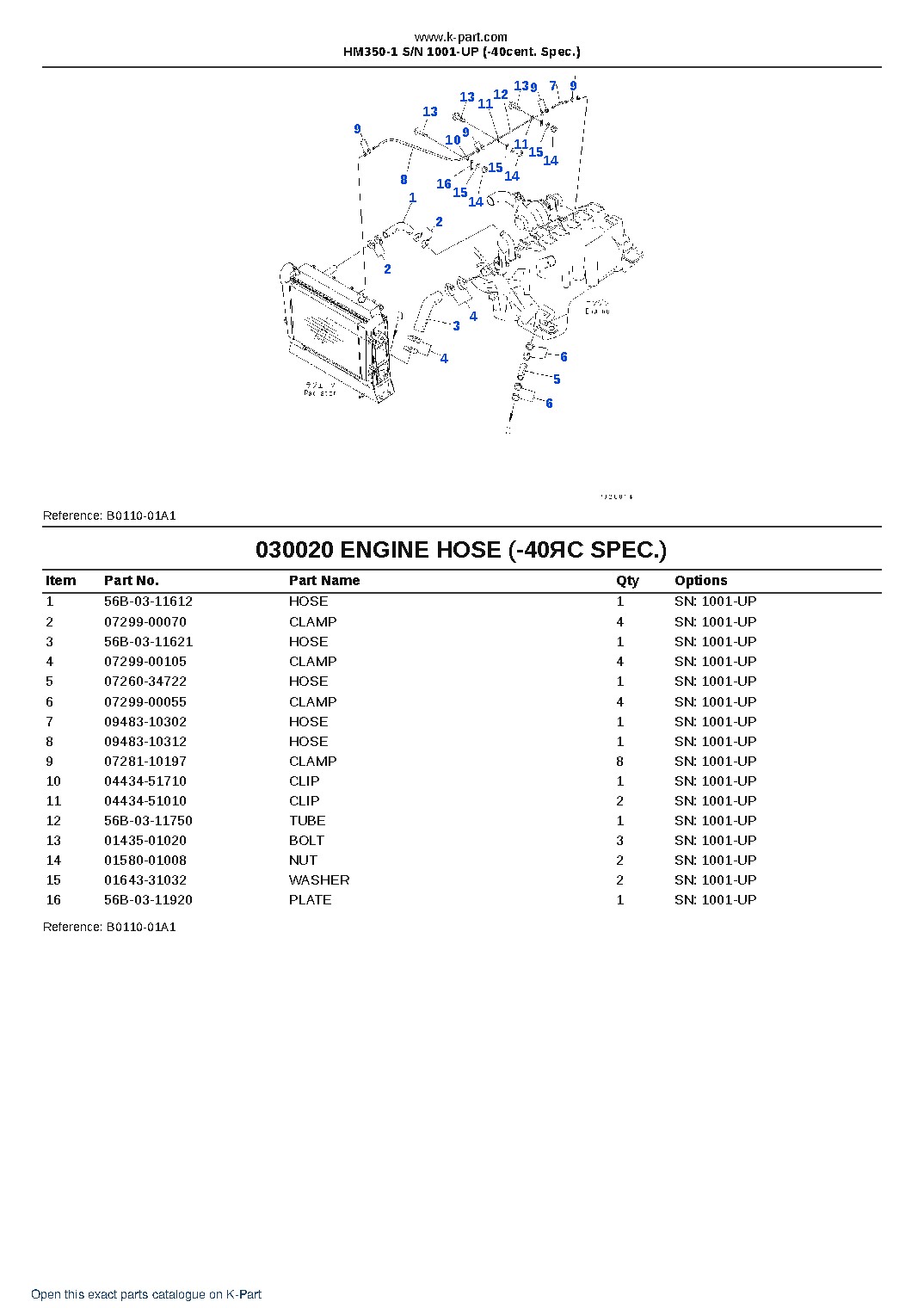 HM350-1 S/N 1001-UP (-40cent. Spec.) – sample page 2 HM350-1 S/N 1001-UP (-40cent. Spec.) – sample page 2