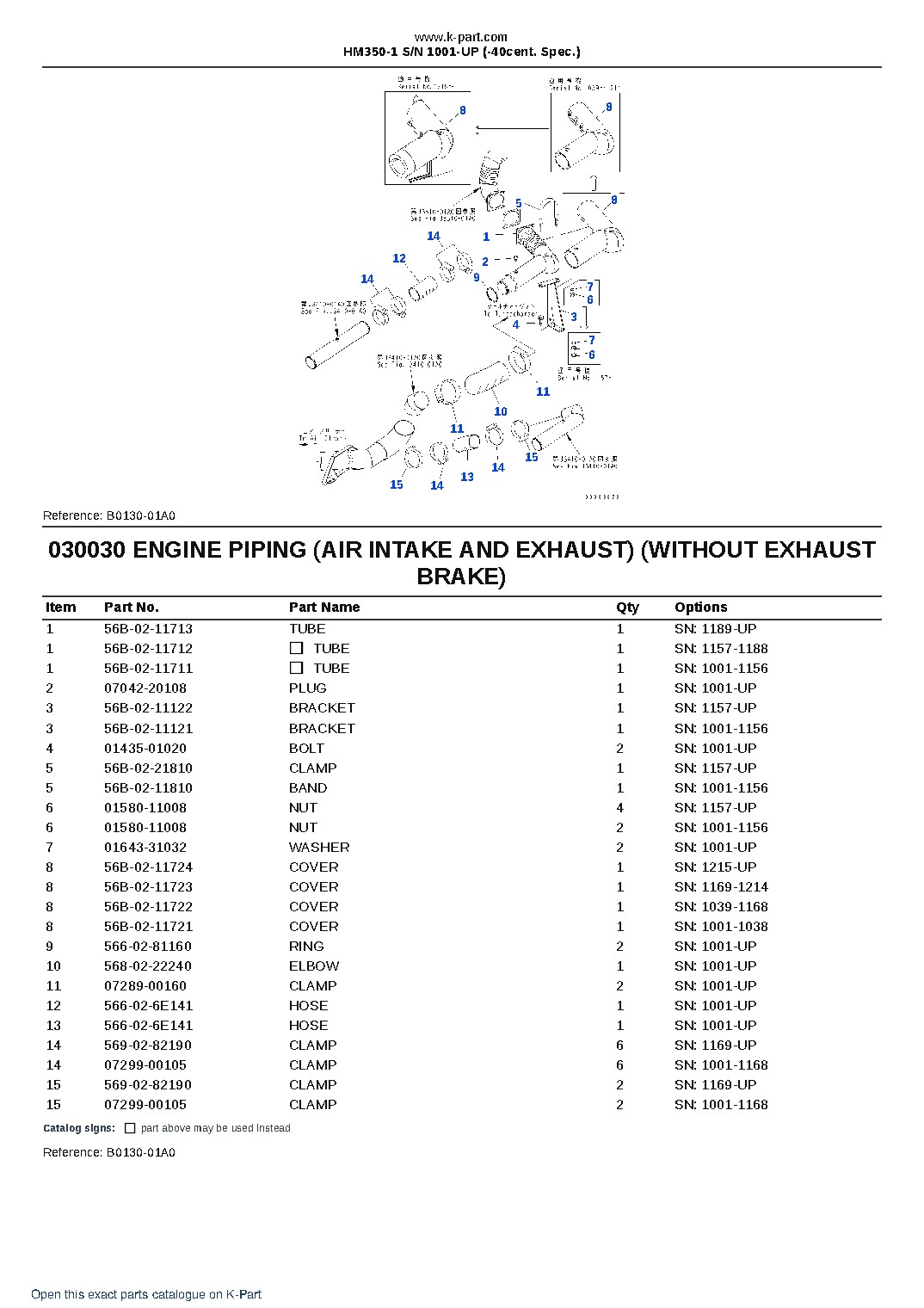 HM350-1 S/N 1001-UP (-40cent. Spec.) – sample page 3 HM350-1 S/N 1001-UP (-40cent. Spec.) – sample page 3