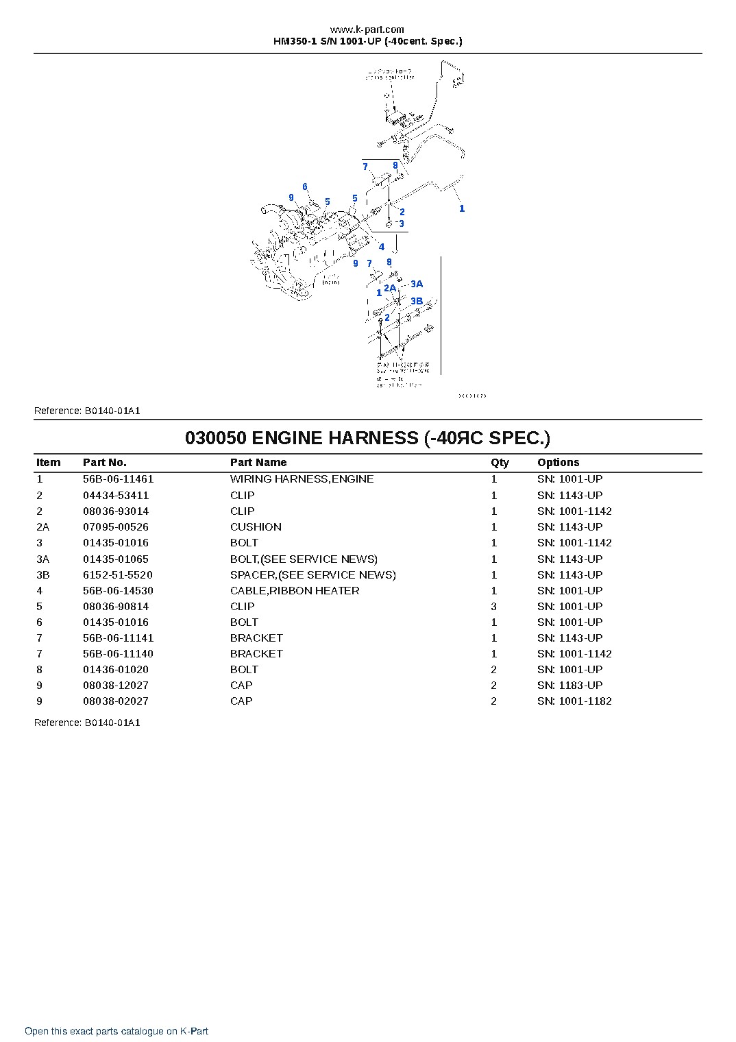 HM350-1 S/N 1001-UP (-40cent. Spec.) – sample page 5 HM350-1 S/N 1001-UP (-40cent. Spec.) – sample page 5