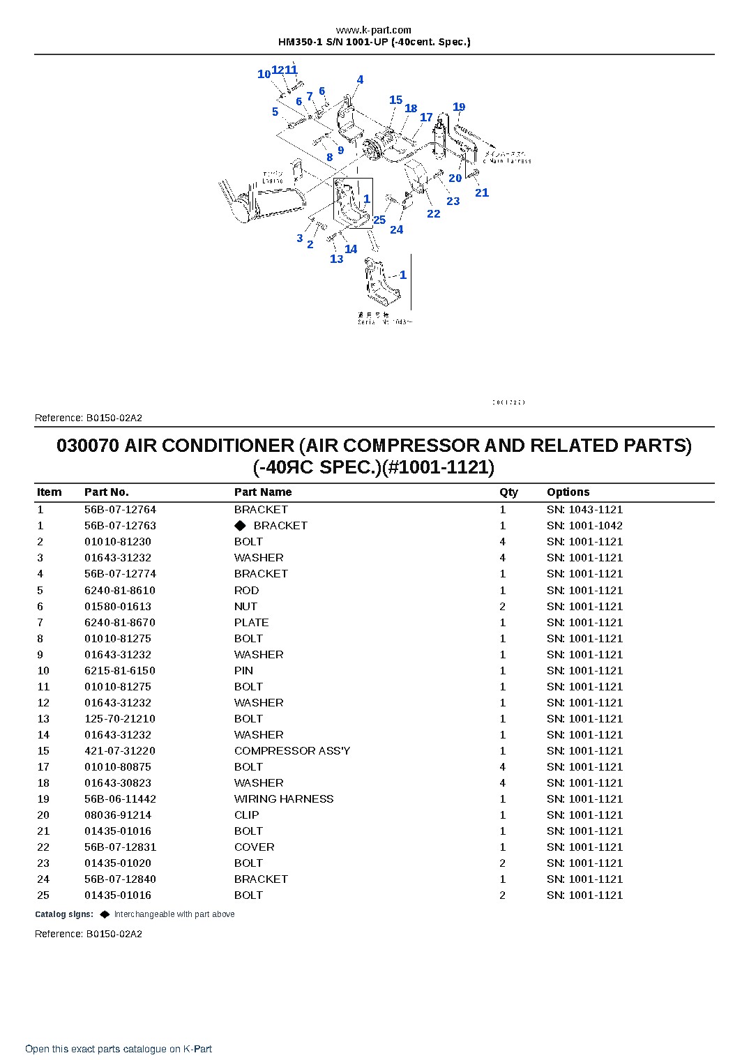 HM350-1 S/N 1001-UP (-40cent. Spec.) – sample page 7 HM350-1 S/N 1001-UP (-40cent. Spec.) – sample page 7