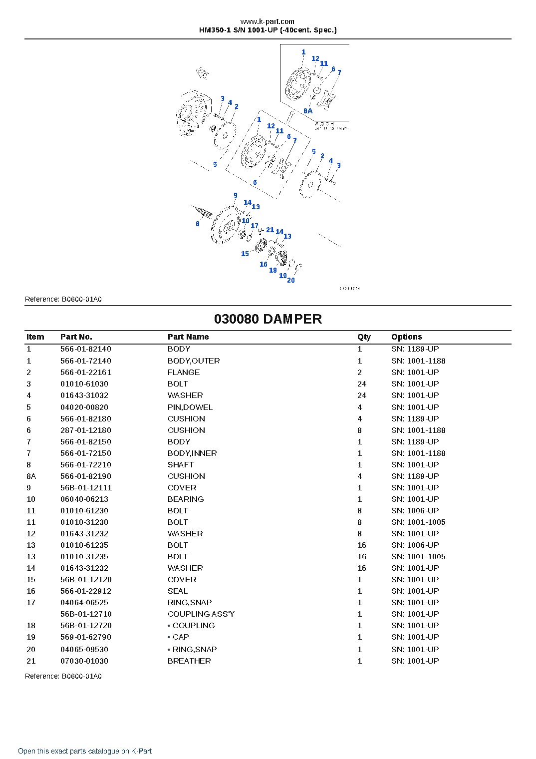 HM350-1 S/N 1001-UP (-40cent. Spec.) – sample page 8 HM350-1 S/N 1001-UP (-40cent. Spec.) – sample page 8