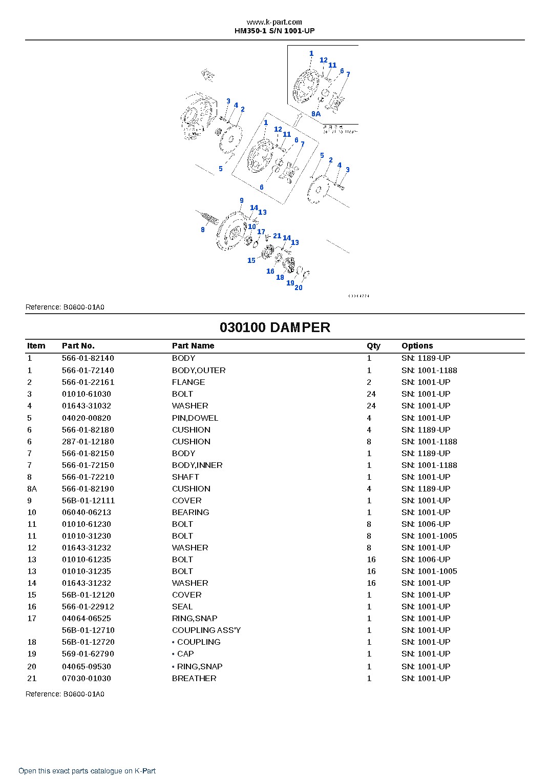 HM350-1 S/N 1001-UP – sample page 10 HM350-1 S/N 1001-UP – sample page 10