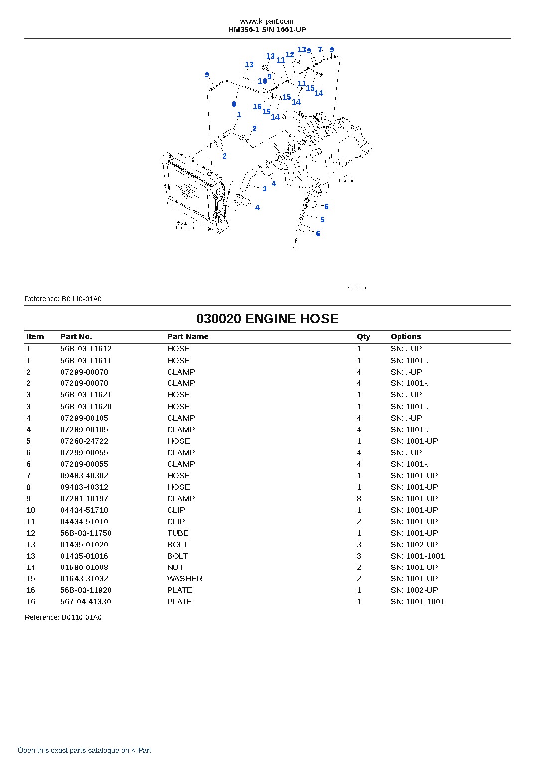 HM350-1 S/N 1001-UP – sample page 2 HM350-1 S/N 1001-UP – sample page 2