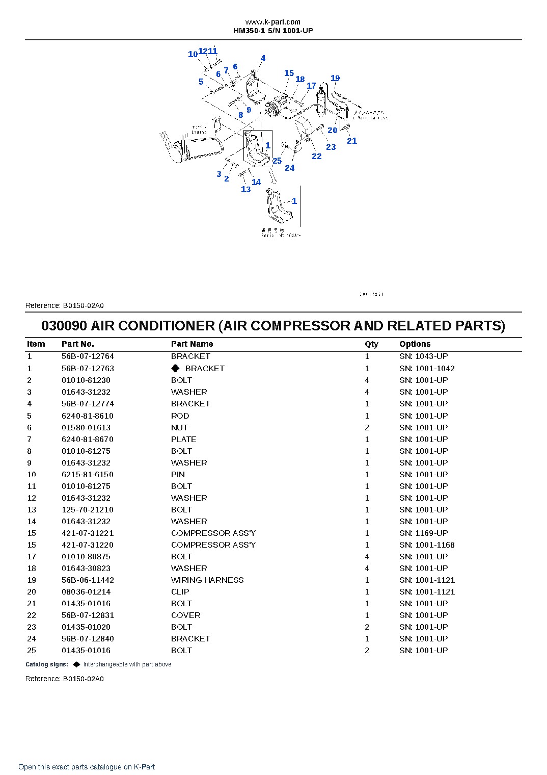 HM350-1 S/N 1001-UP – sample page 9 HM350-1 S/N 1001-UP – sample page 9
