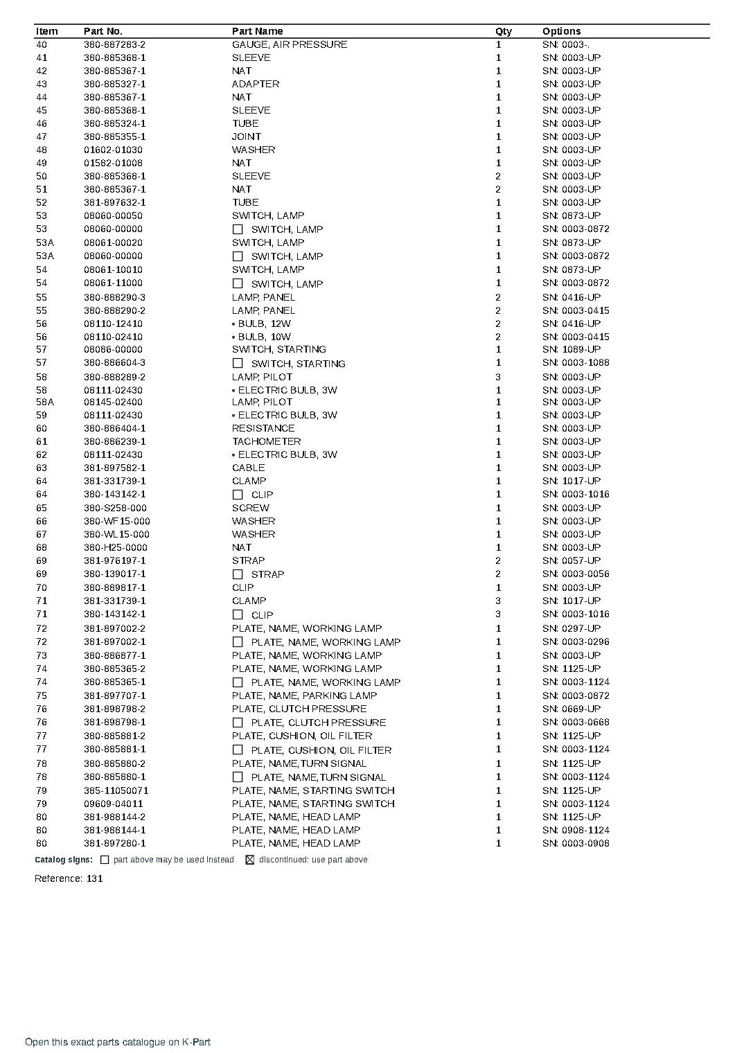 JH60A-1 (JPN) CHASSIS ONLY S/N 3-UP (JAPANESE) – sample page 10 JH60A-1 (JPN) CHASSIS ONLY S/N 3-UP (JAPANESE) – sample page 10
