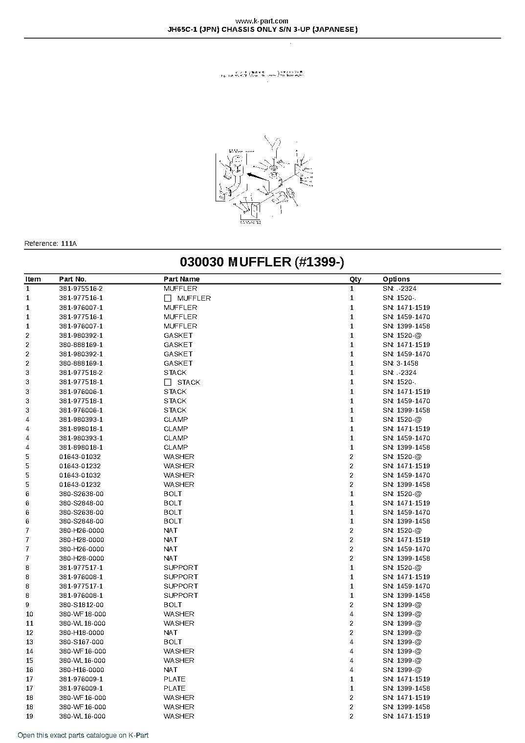 JH65C-1 (JPN) CHASSIS ONLY S/N 3-UP (JAPANESE) – sample page 4 JH65C-1 (JPN) CHASSIS ONLY S/N 3-UP (JAPANESE) – sample page 4