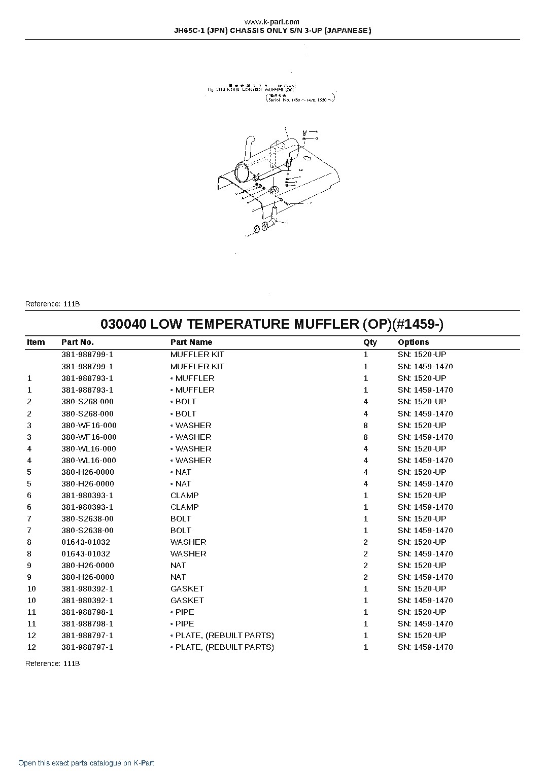 JH65C-1 (JPN) CHASSIS ONLY S/N 3-UP (JAPANESE) – sample page 6 JH65C-1 (JPN) CHASSIS ONLY S/N 3-UP (JAPANESE) – sample page 6