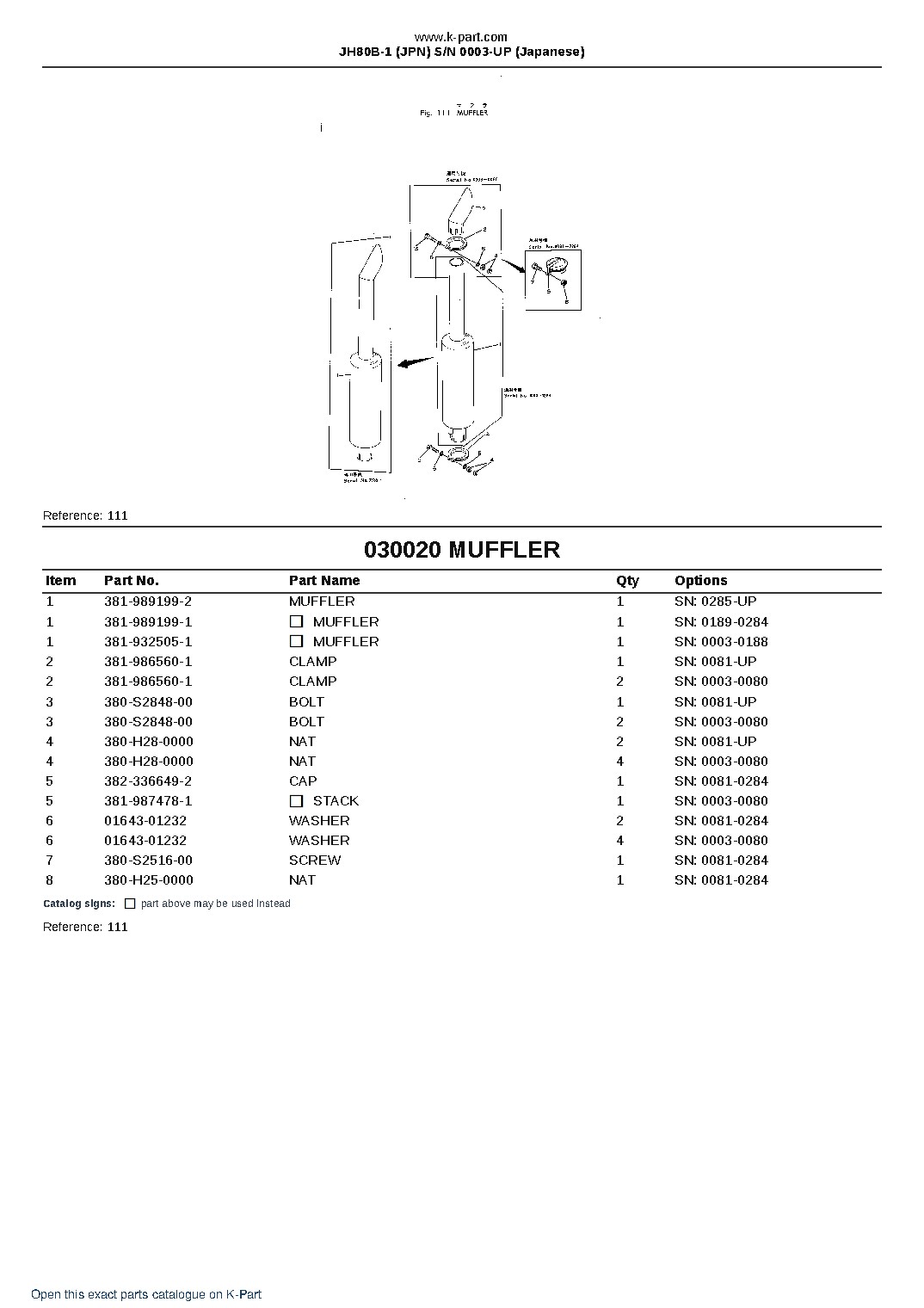 JH80B-1 (JPN) S/N 0003-UP (Japanese) – sample page 3 JH80B-1 (JPN) S/N 0003-UP (Japanese) – sample page 3