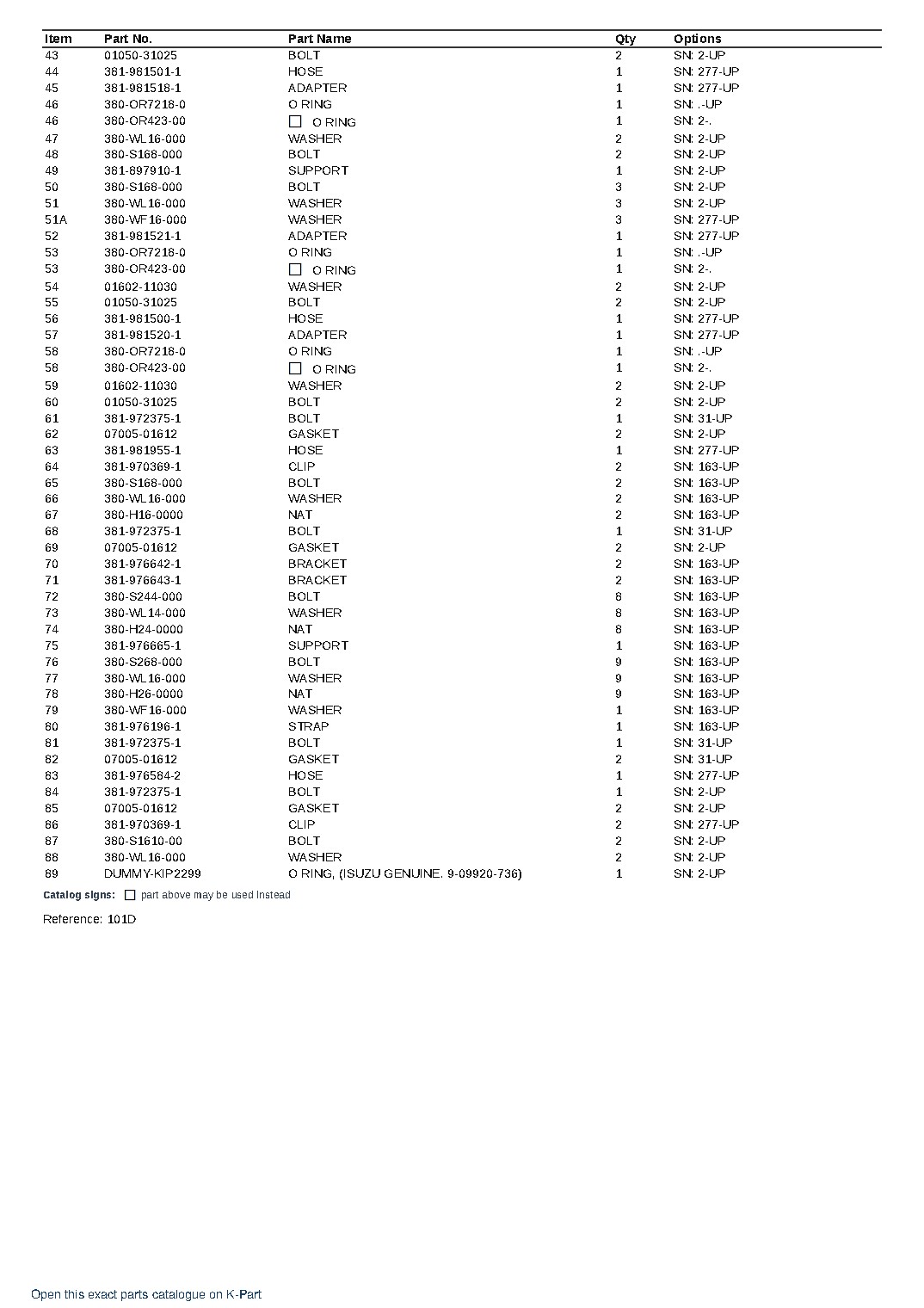 JH90E-1 (JPN) BODY ONLY S/N 2-UP (JAPANESE) – sample page 10 JH90E-1 (JPN) BODY ONLY S/N 2-UP (JAPANESE) – sample page 10