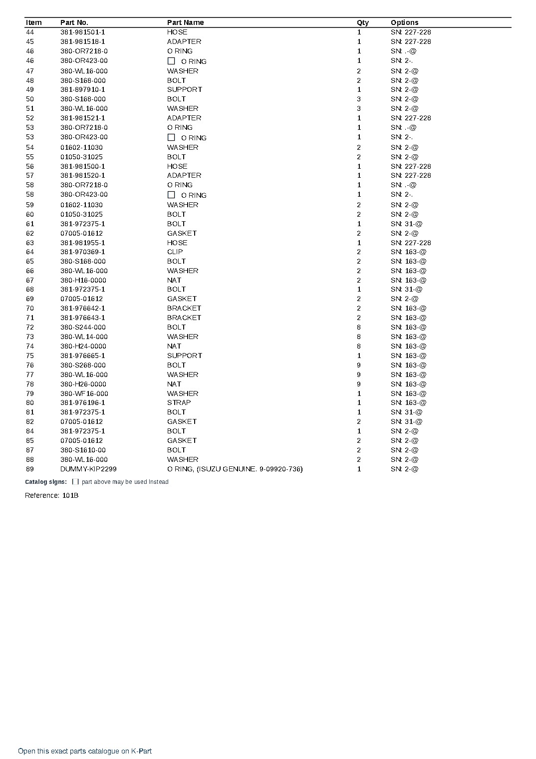 JH90E-1 (JPN) BODY ONLY S/N 2-UP (JAPANESE) – sample page 6 JH90E-1 (JPN) BODY ONLY S/N 2-UP (JAPANESE) – sample page 6