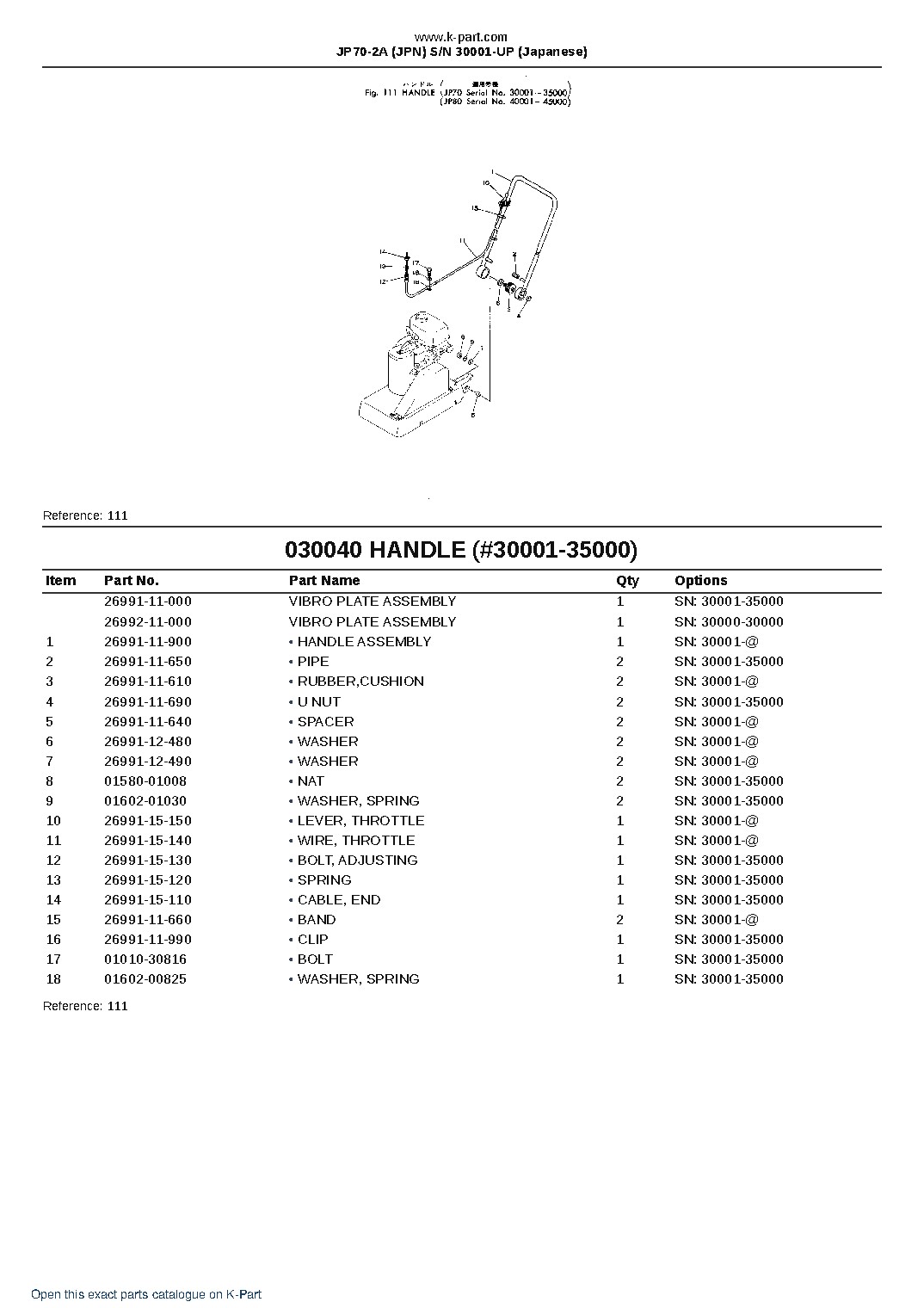 JP70-2A (JPN) S/N 30001-UP (Japanese) – sample page 4 JP70-2A (JPN) S/N 30001-UP (Japanese) – sample page 4