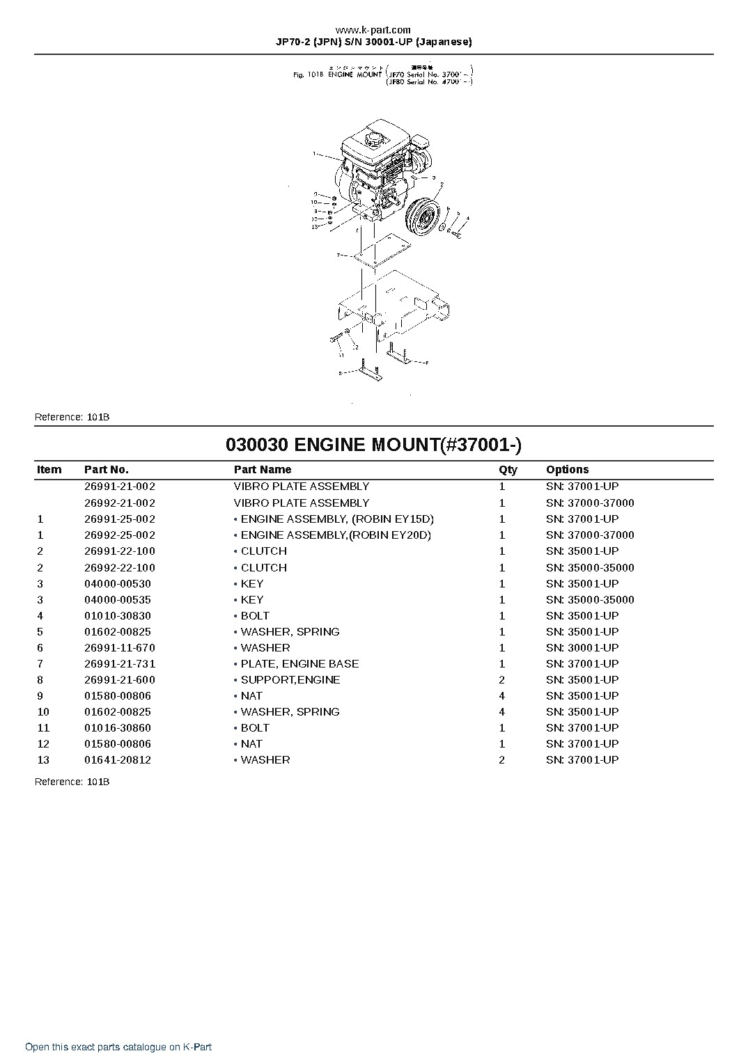 JP70-2 (JPN) S/N 30001-UP (Japanese) – sample page 3 JP70-2 (JPN) S/N 30001-UP (Japanese) – sample page 3