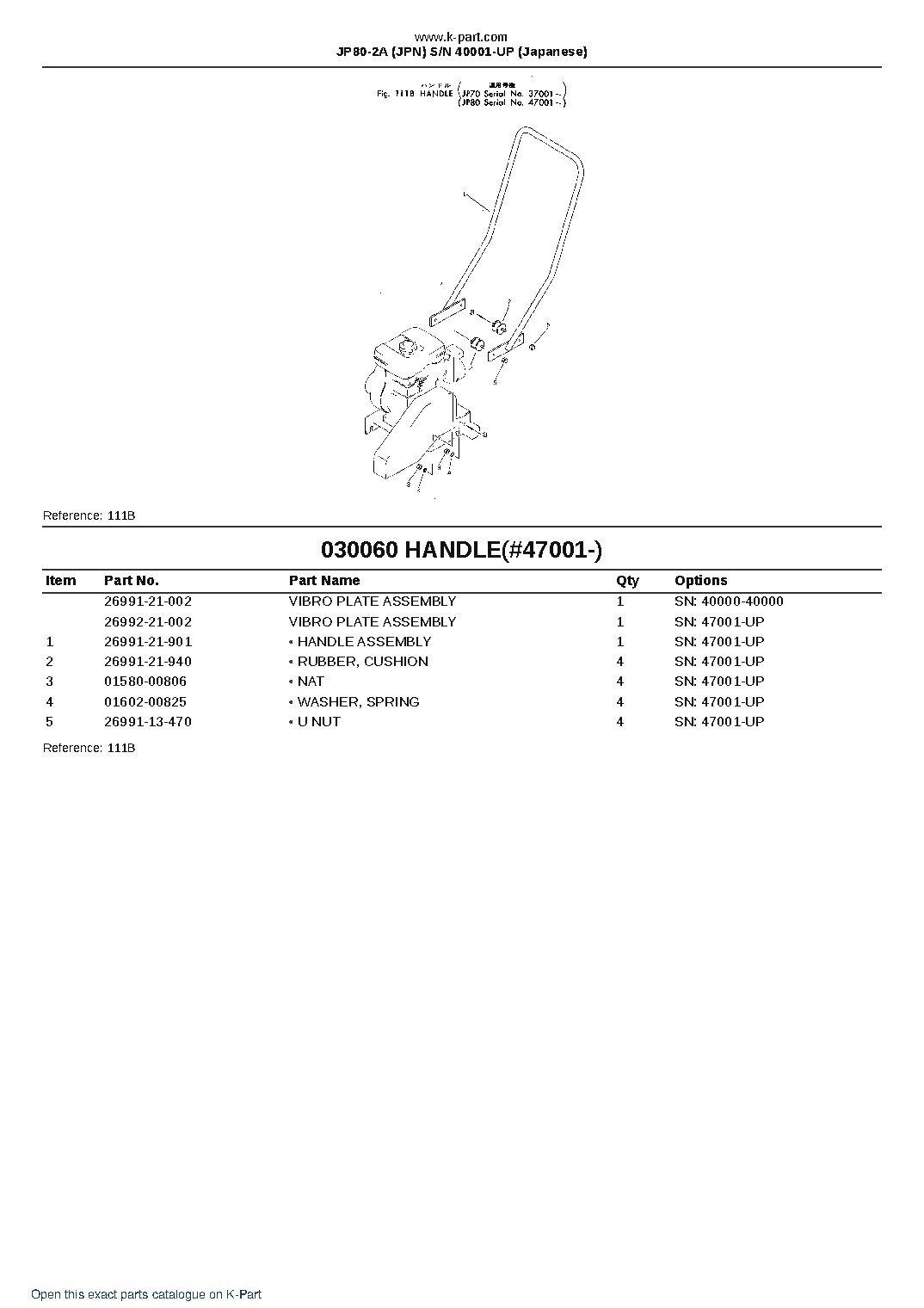 JP80-2A (JPN) S/N 40001-UP (Japanese) – sample page 6 JP80-2A (JPN) S/N 40001-UP (Japanese) – sample page 6