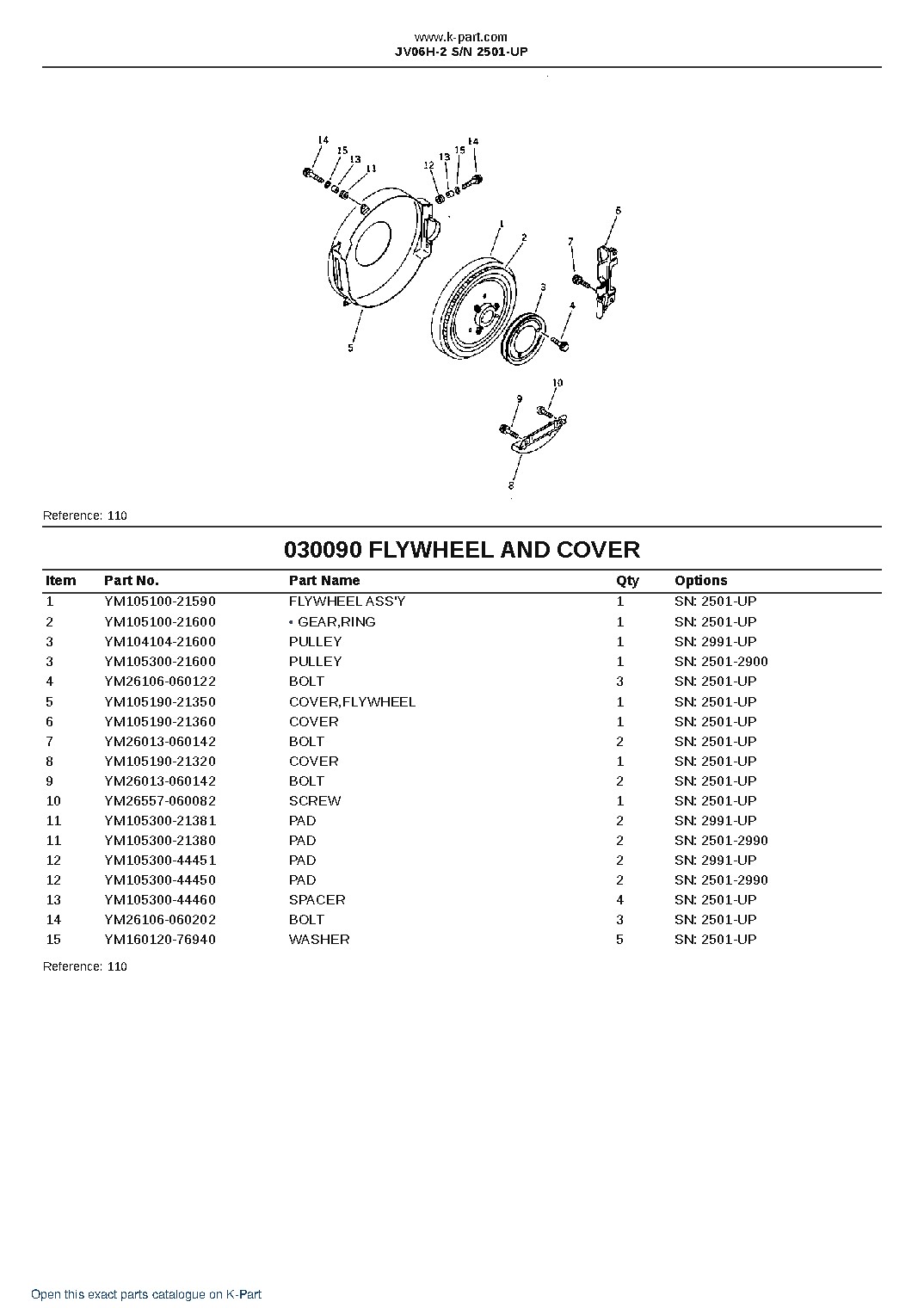 JV06H-2 S/N 2501-UP – sample page 9 JV06H-2 S/N 2501-UP – sample page 9
