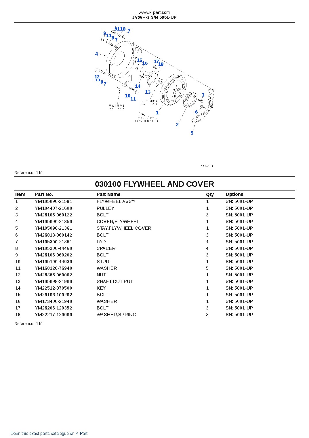 JV06H-3 S/N 5001-UP – sample page 10