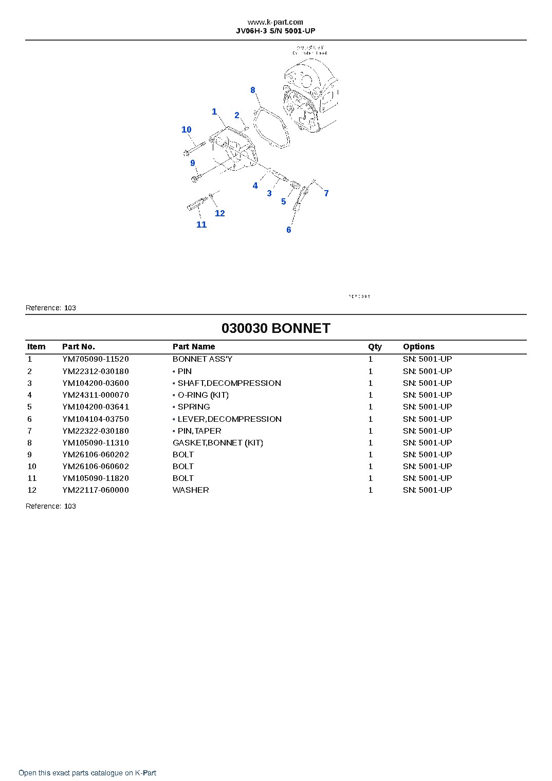 JV06H-3 S/N 5001-UP – sample page 3