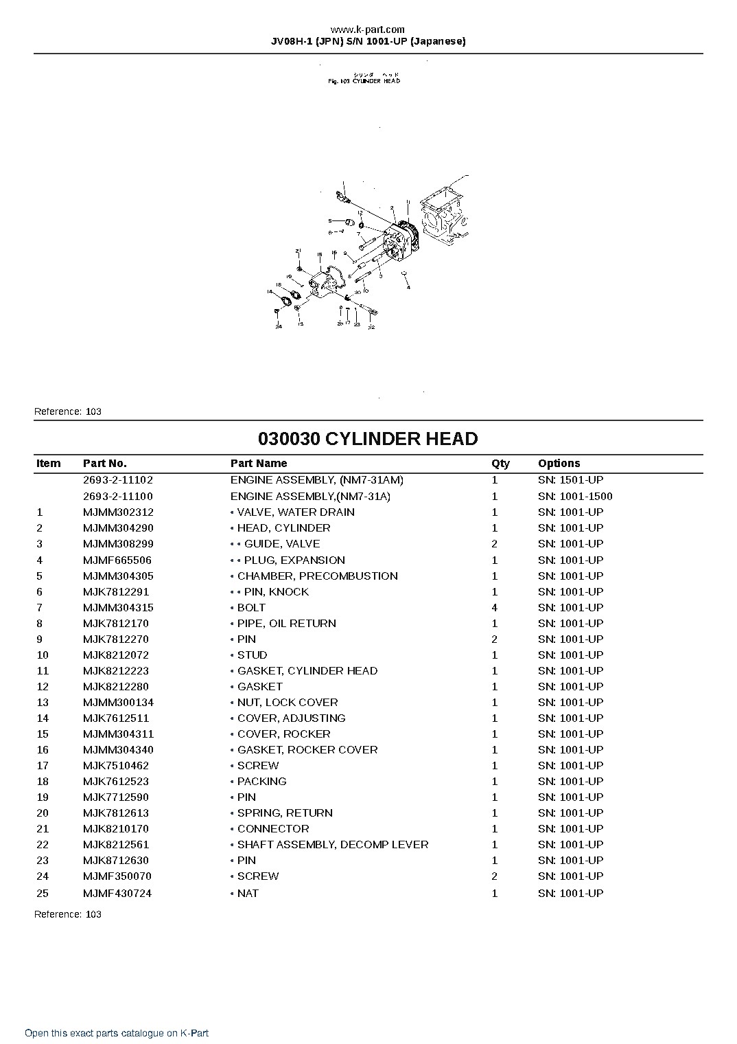 JV08H-1 (JPN) S/N 1001-UP (Japanese) – sample page 3 JV08H-1 (JPN) S/N 1001-UP (Japanese) – sample page 3