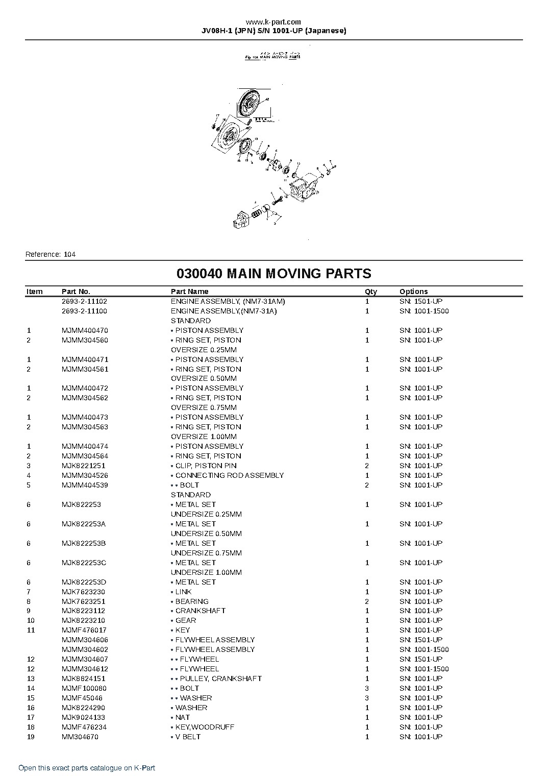 JV08H-1 (JPN) S/N 1001-UP (Japanese) – sample page 4 JV08H-1 (JPN) S/N 1001-UP (Japanese) – sample page 4