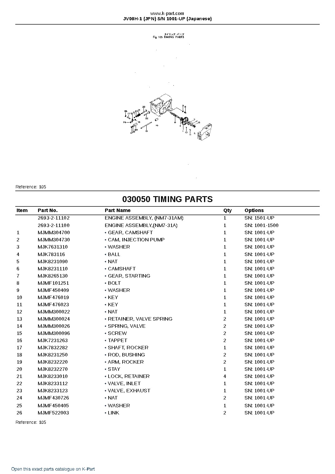 JV08H-1 (JPN) S/N 1001-UP (Japanese) – sample page 6 JV08H-1 (JPN) S/N 1001-UP (Japanese) – sample page 6