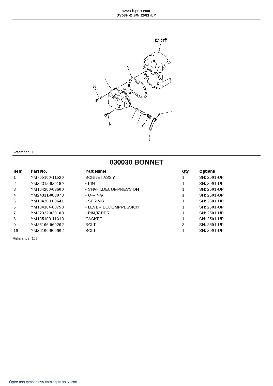 JV08H-2 S/N 2501-UP – sample page 3