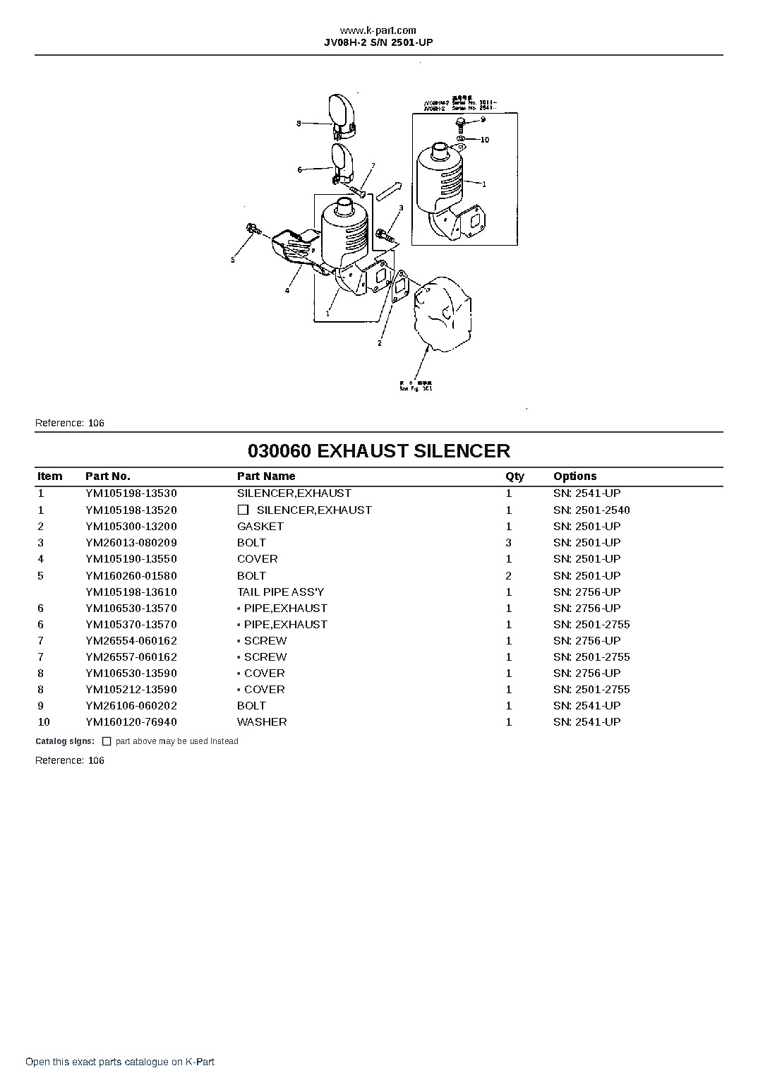 JV08H-2 S/N 2501-UP – sample page 6