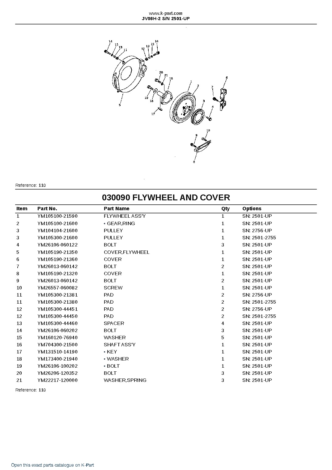 JV08H-2 S/N 2501-UP – sample page 9
