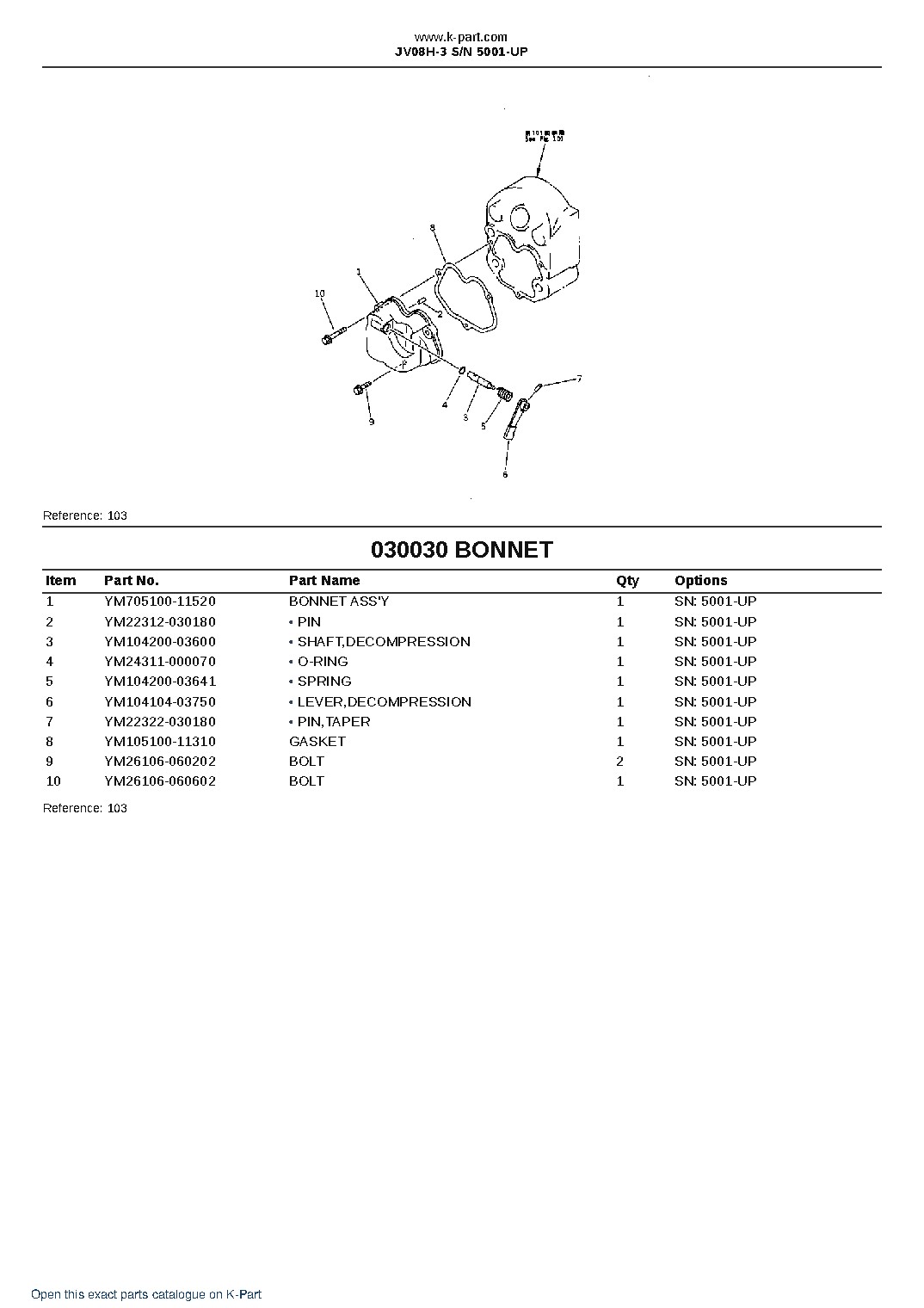 JV08H-3 S/N 5001-UP – sample page 3