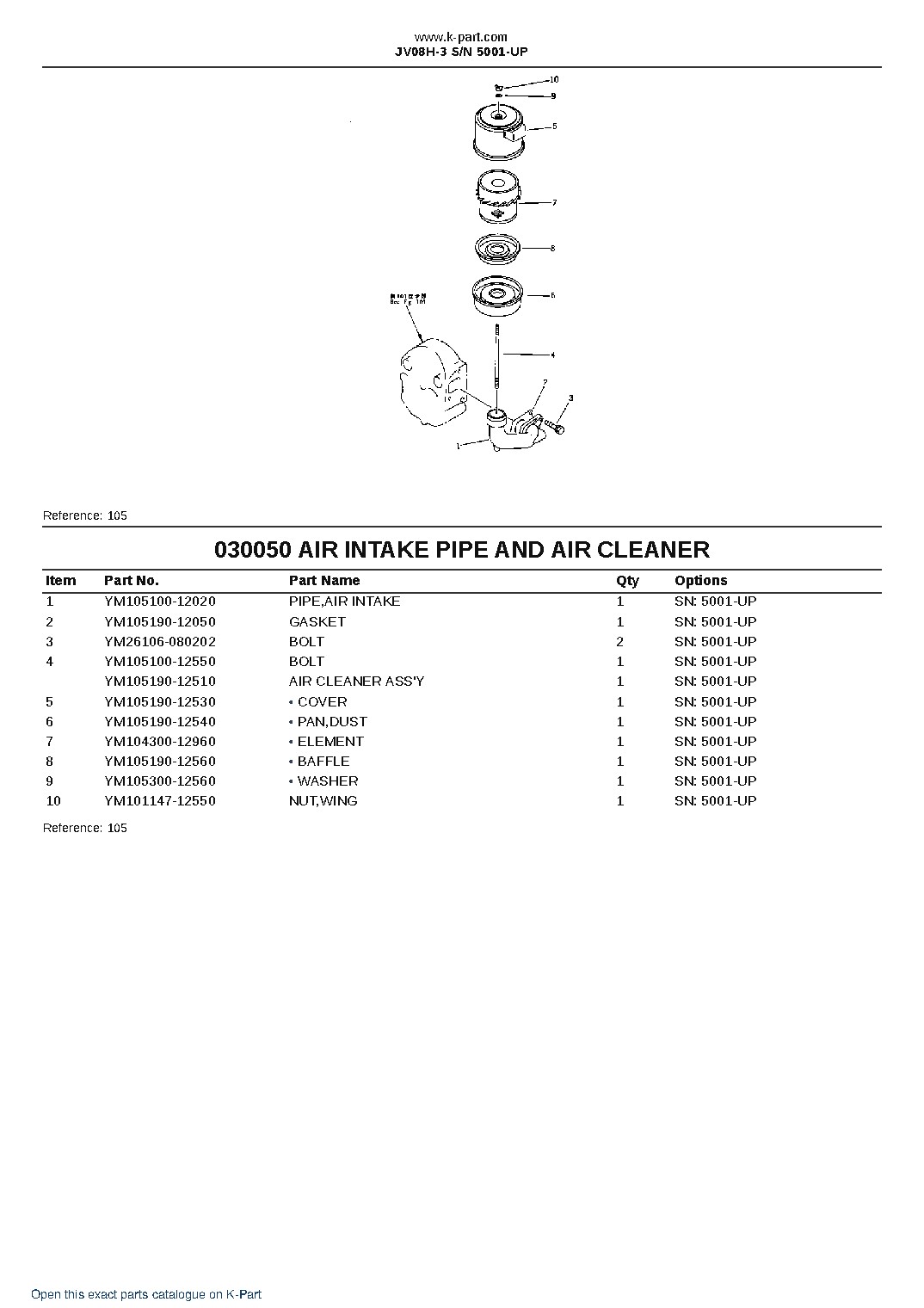 JV08H-3 S/N 5001-UP – sample page 5