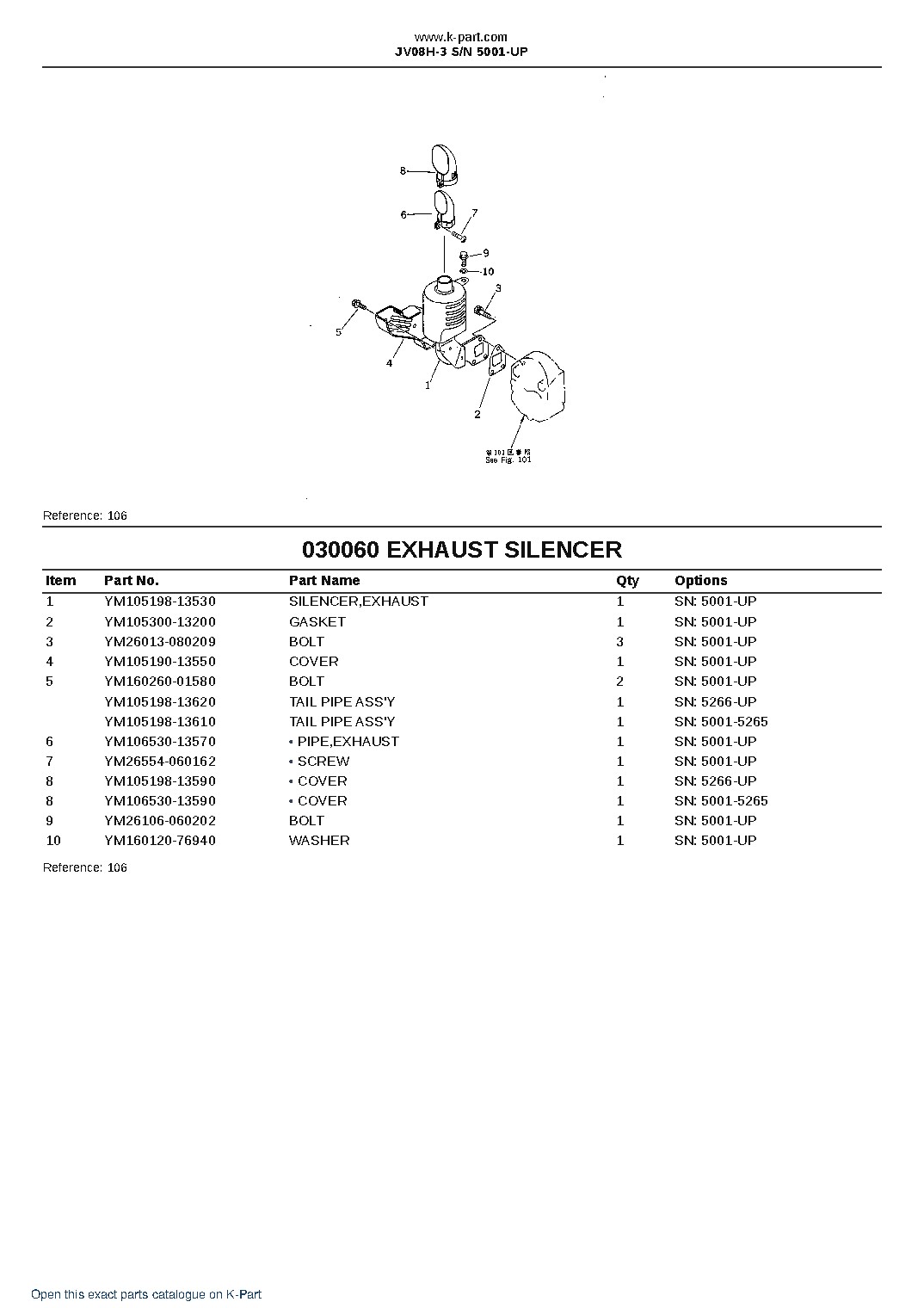 JV08H-3 S/N 5001-UP – sample page 6