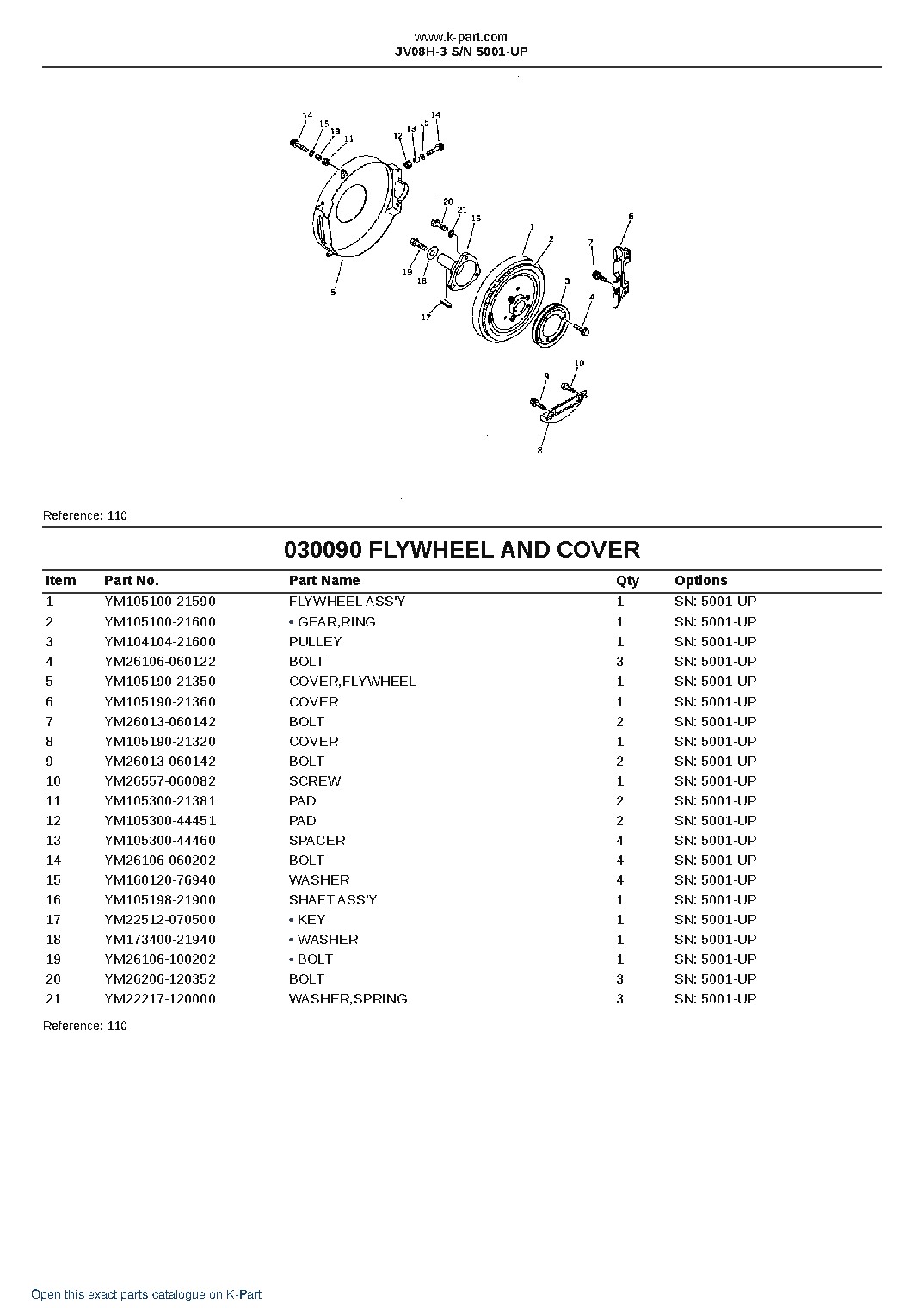 JV08H-3 S/N 5001-UP – sample page 9