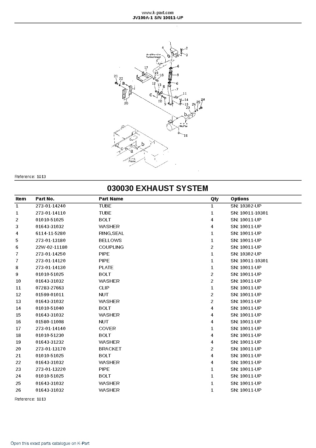 JV100A-1 S/N 10011-UP – sample page 3 JV100A-1 S/N 10011-UP – sample page 3
