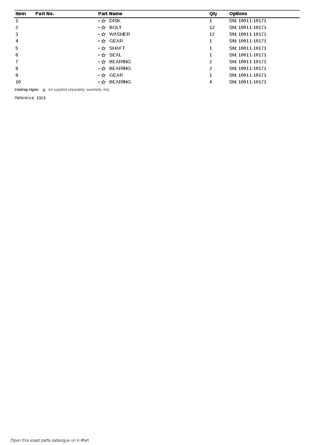 JV100A-1 S/N 10011-UP – sample page 5 JV100A-1 S/N 10011-UP – sample page 5