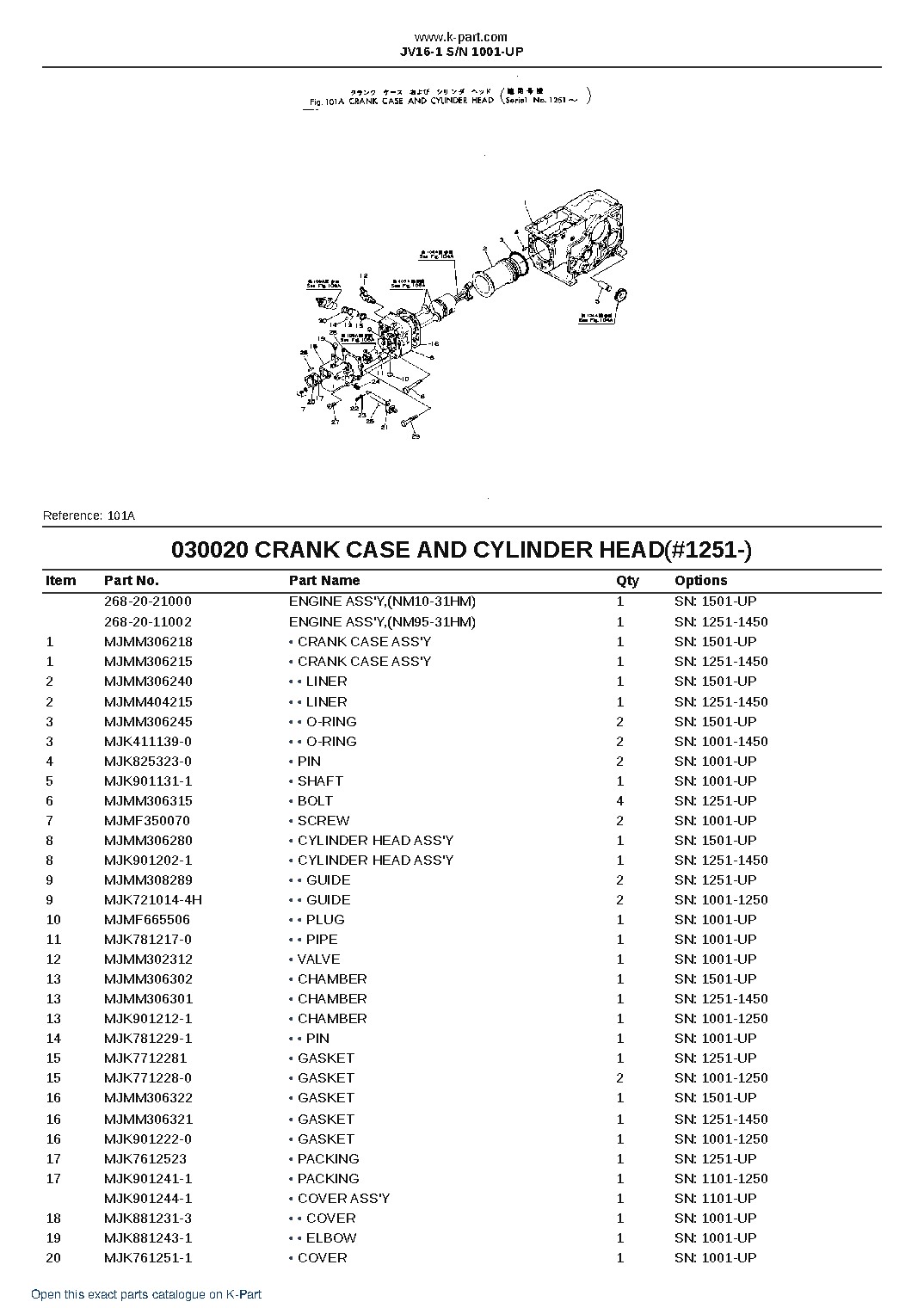 JV16-1 S/N 1001-UP – sample page 3