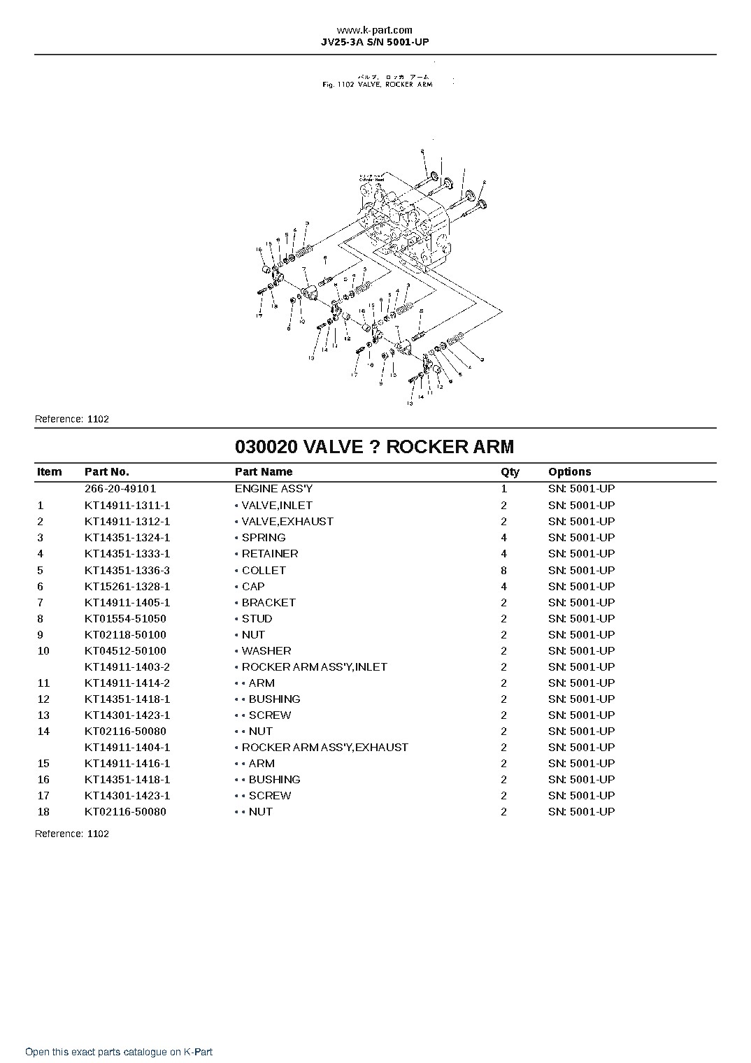 JV25-3A S/N 5001-UP – sample page 2