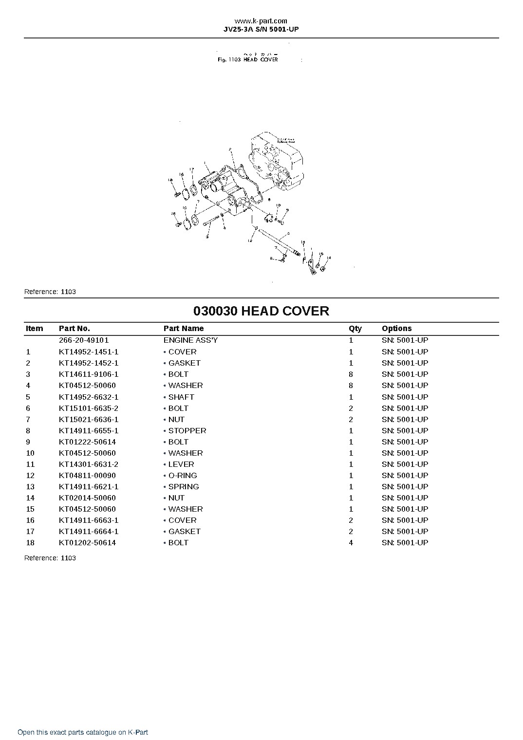 JV25-3A S/N 5001-UP – sample page 3