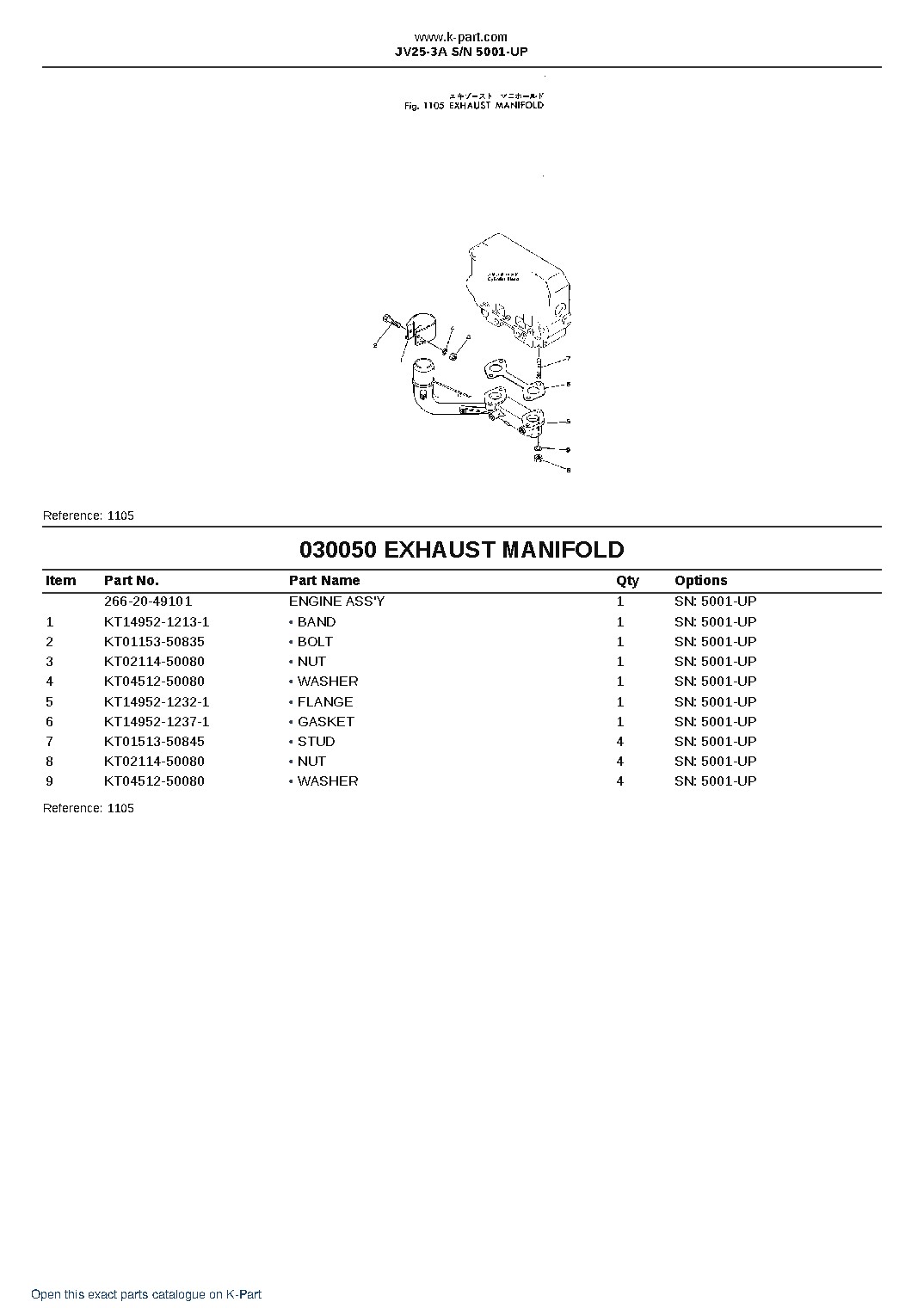 JV25-3A S/N 5001-UP – sample page 5
