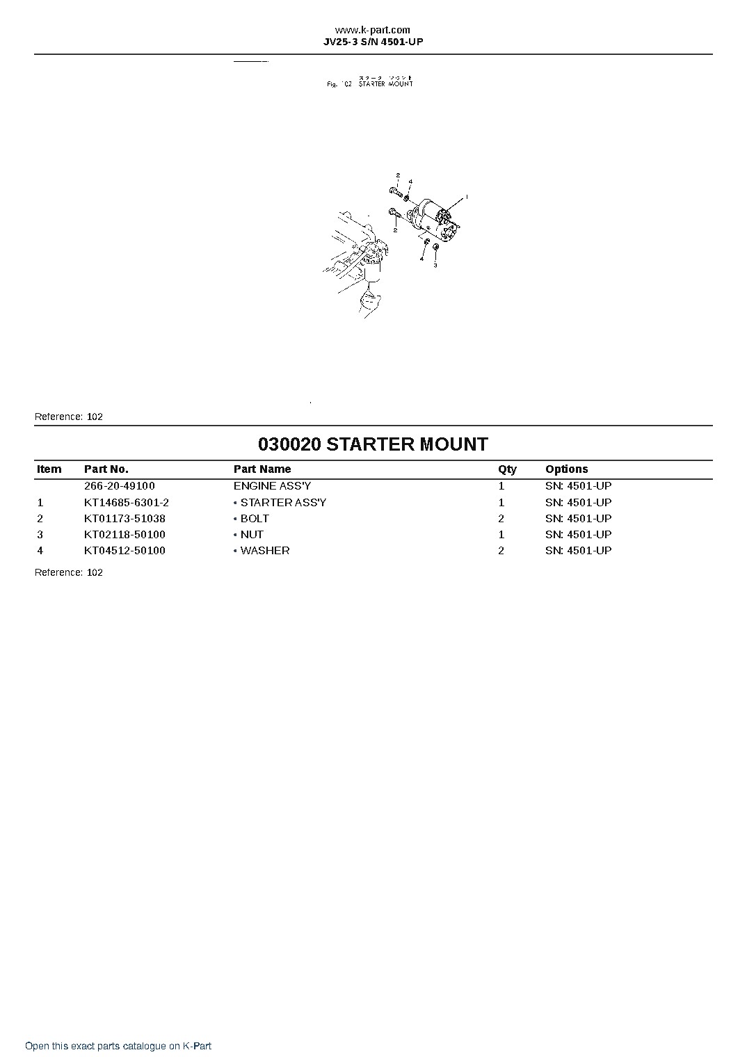 JV25-3 S/N 4501-UP – sample page 3