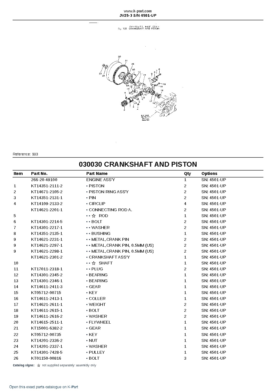 JV25-3 S/N 4501-UP – sample page 4