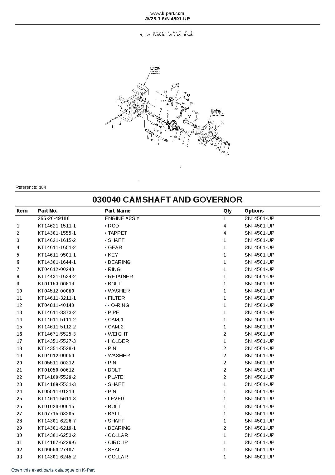 JV25-3 S/N 4501-UP – sample page 6