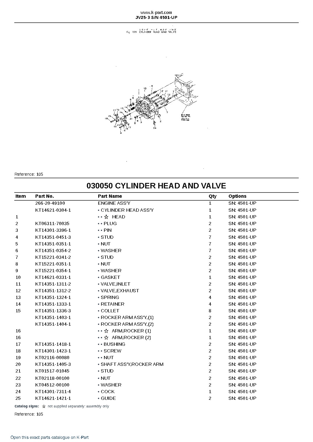 JV25-3 S/N 4501-UP – sample page 8