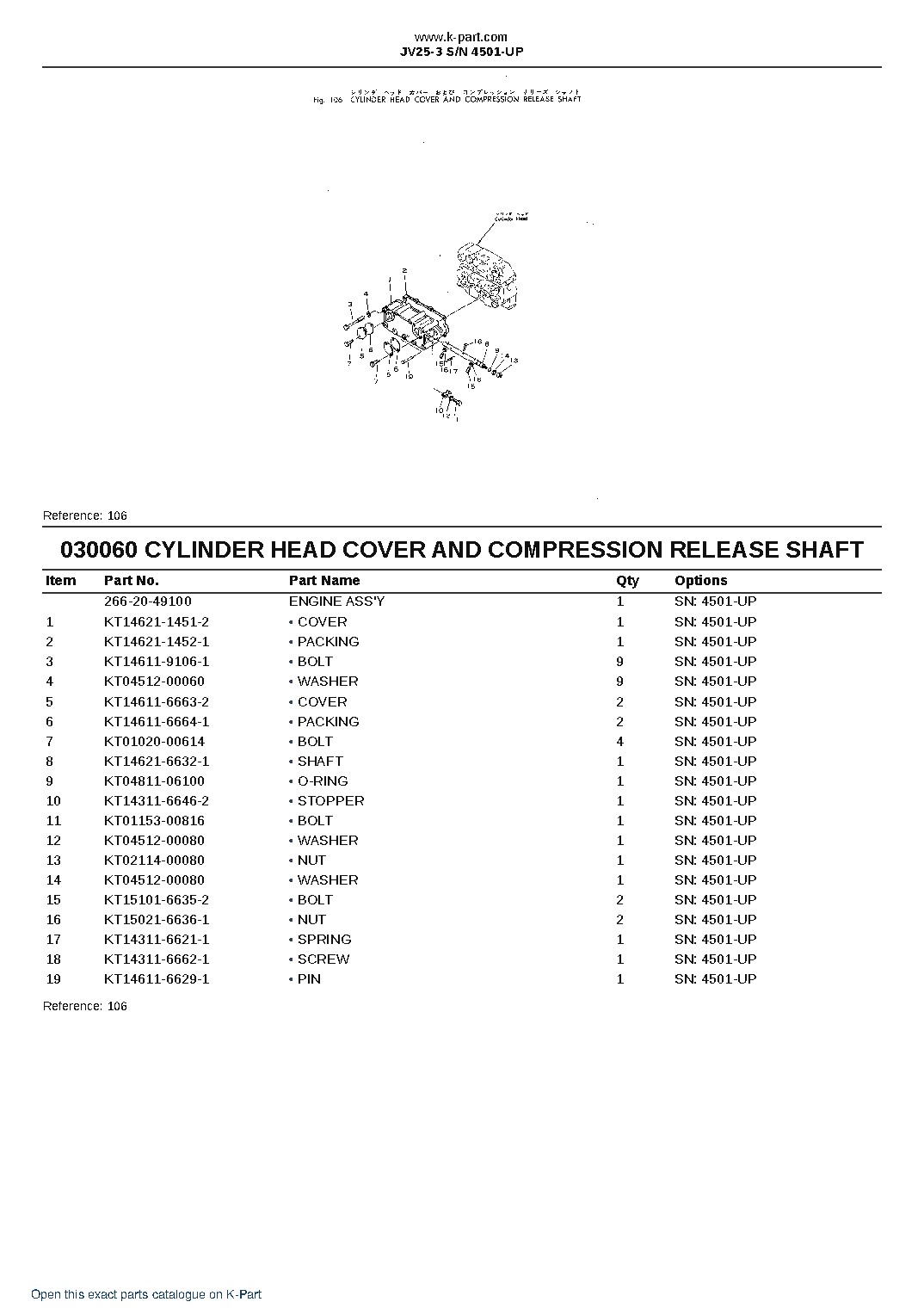 JV25-3 S/N 4501-UP – sample page 9