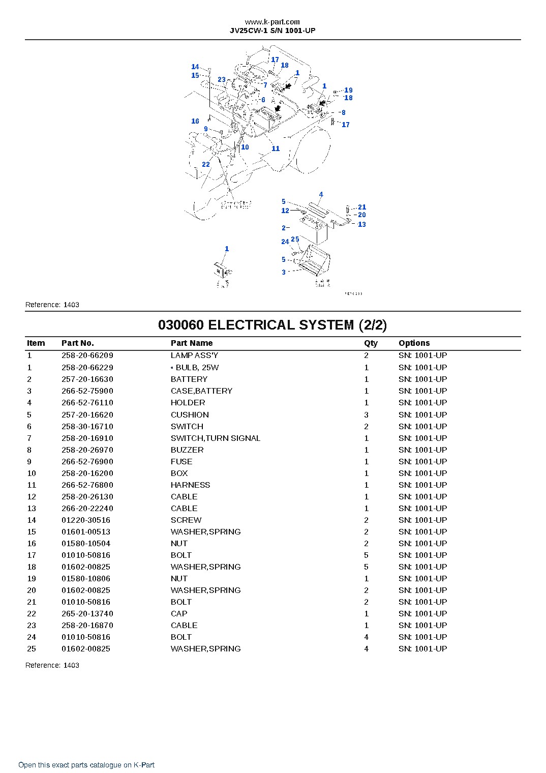 JV25CW-1 S/N 1001-UP – sample page 7
