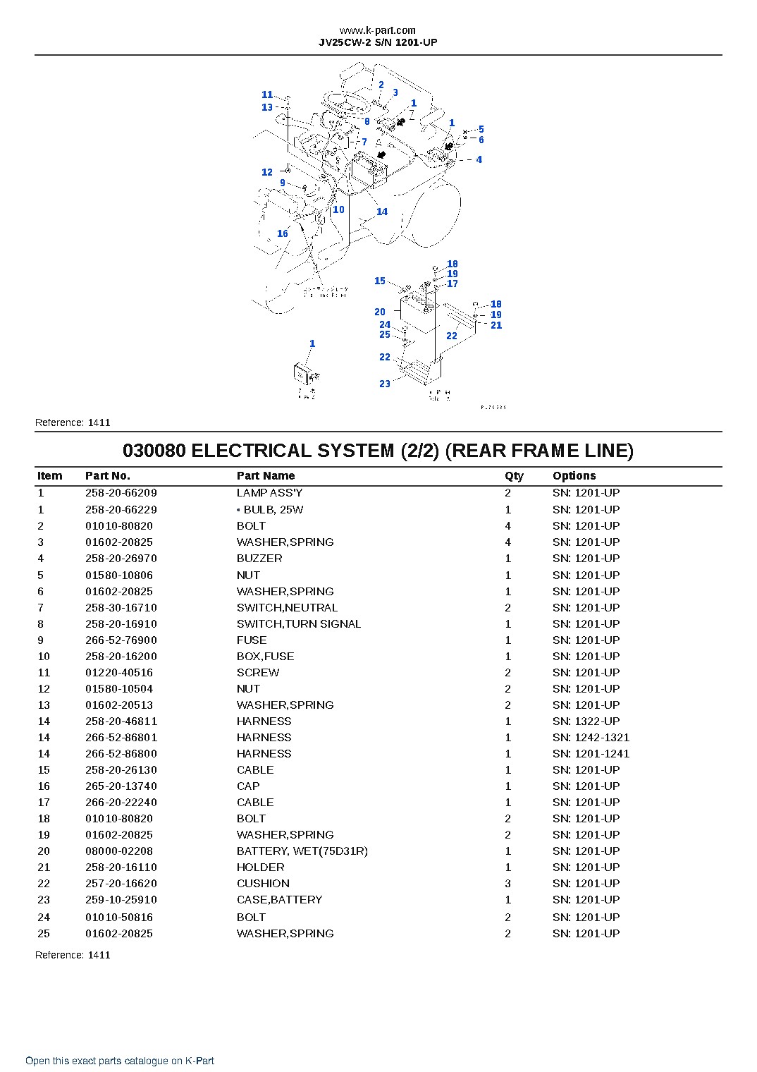 JV25CW-2 S/N 1201-UP – sample page 10