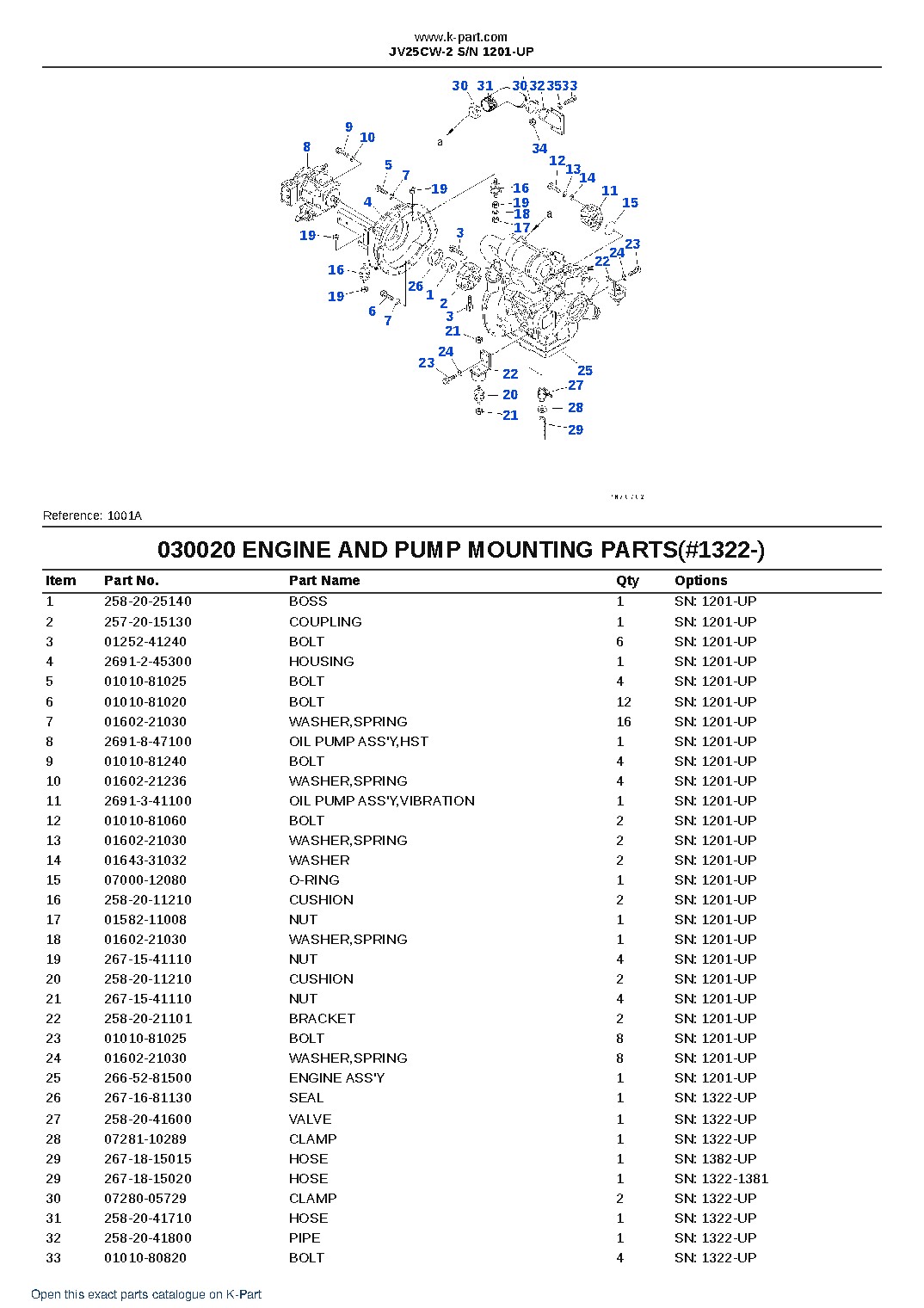 JV25CW-2 S/N 1201-UP – sample page 2